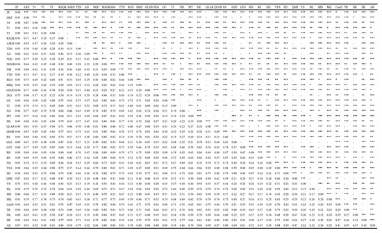 Diversity 15 00307 g0a1