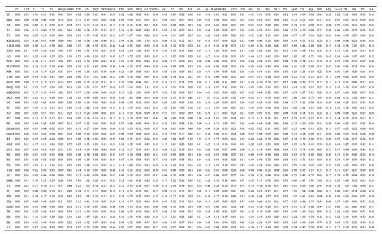 Diversity 15 00307 g0a2