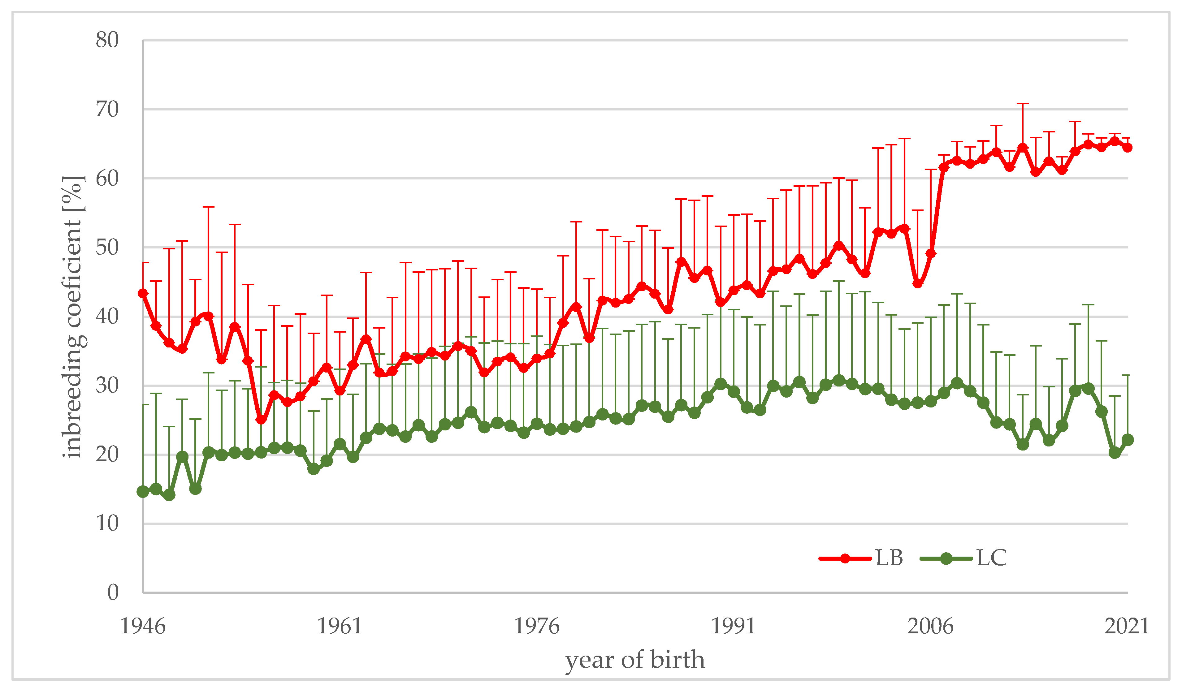 Diversity 15 00368 g001