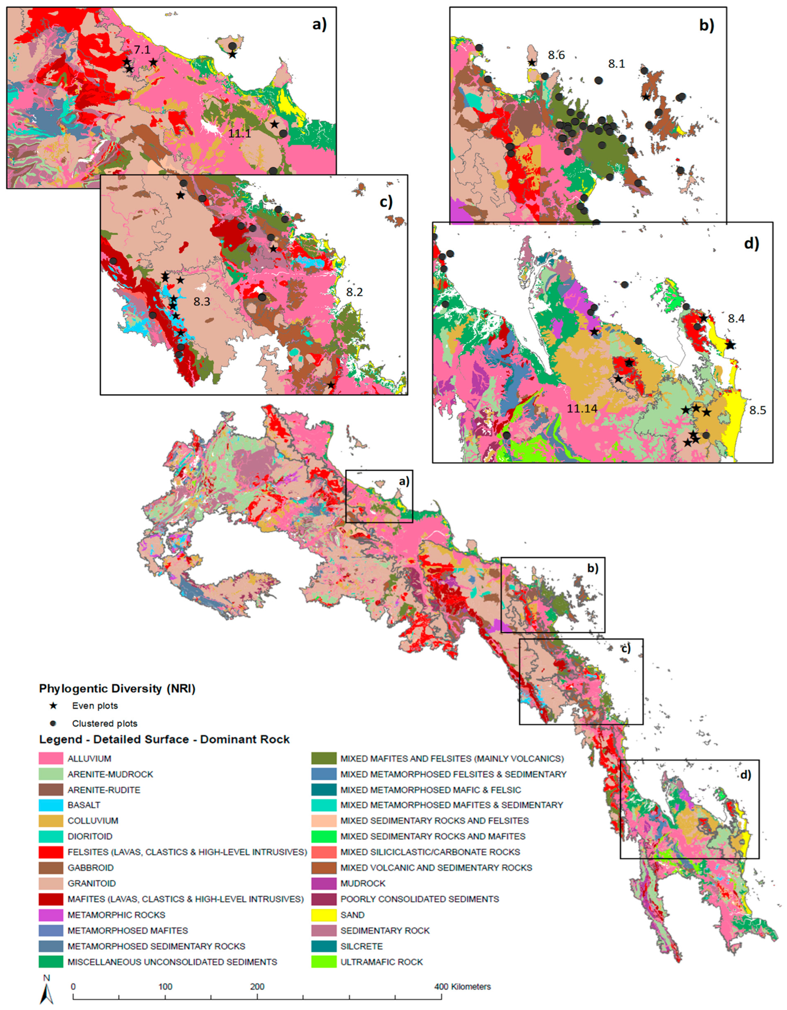 Diversity 15 00378 g005