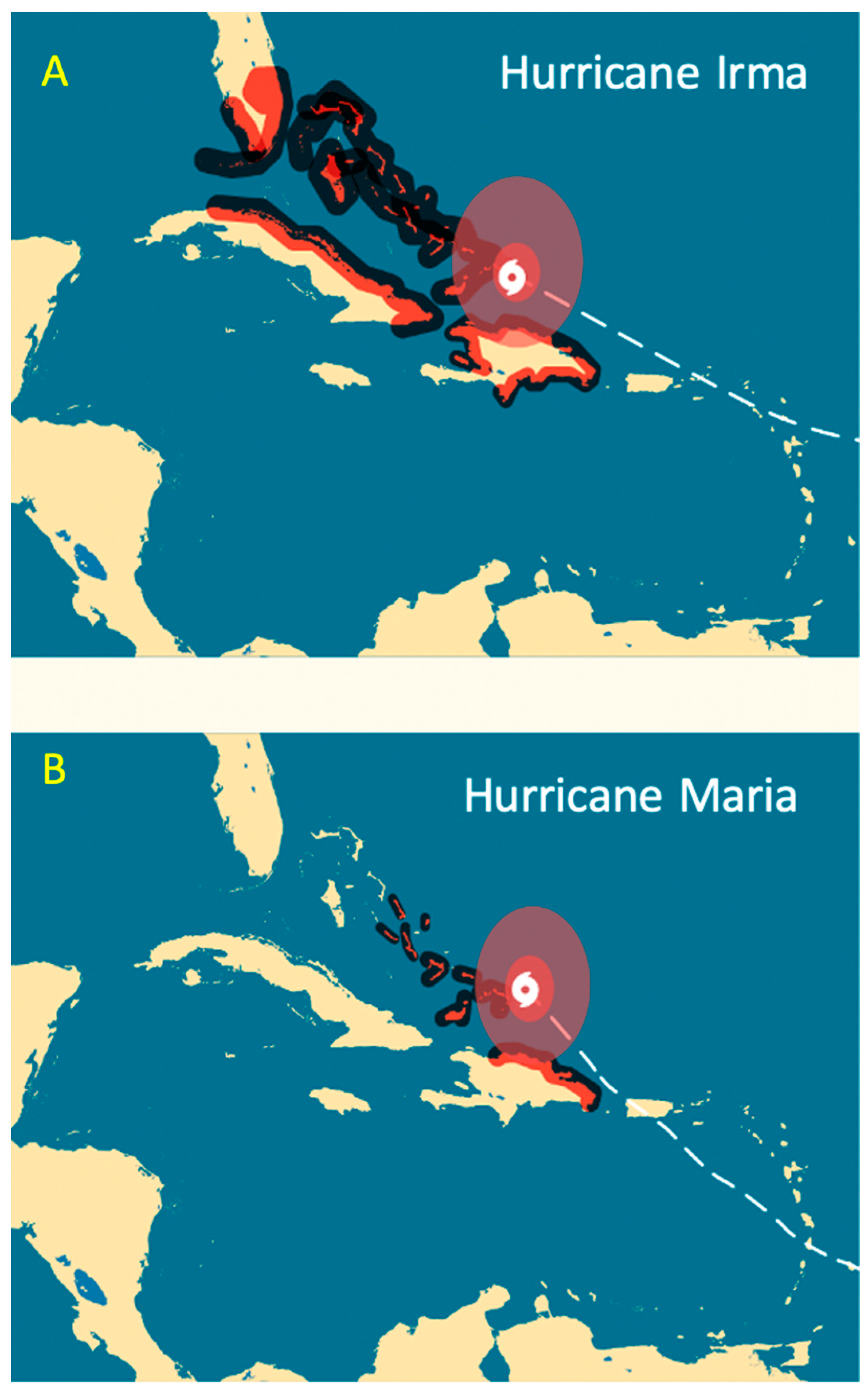 Diversity 15 00389 g009