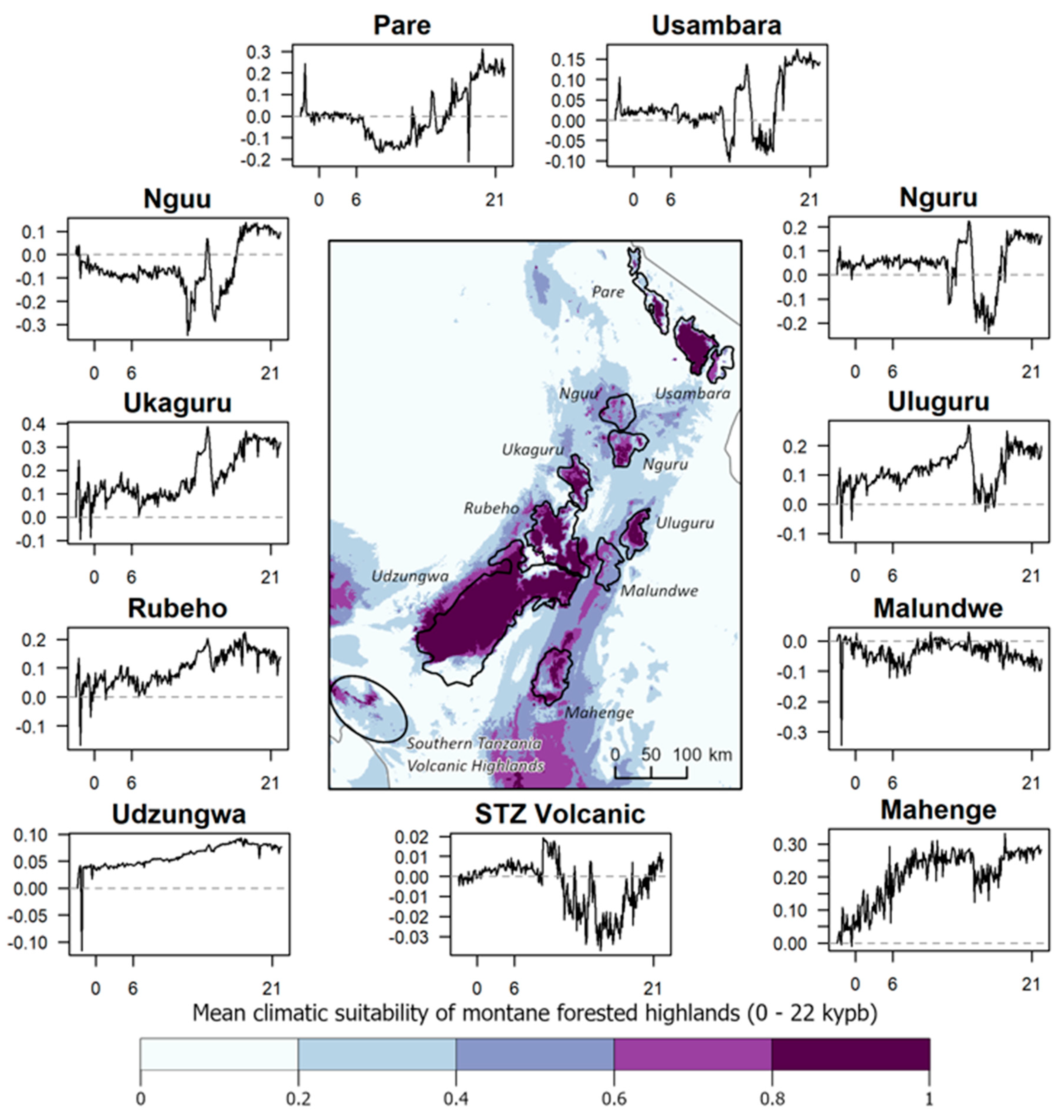Diversity 15 00394 g007