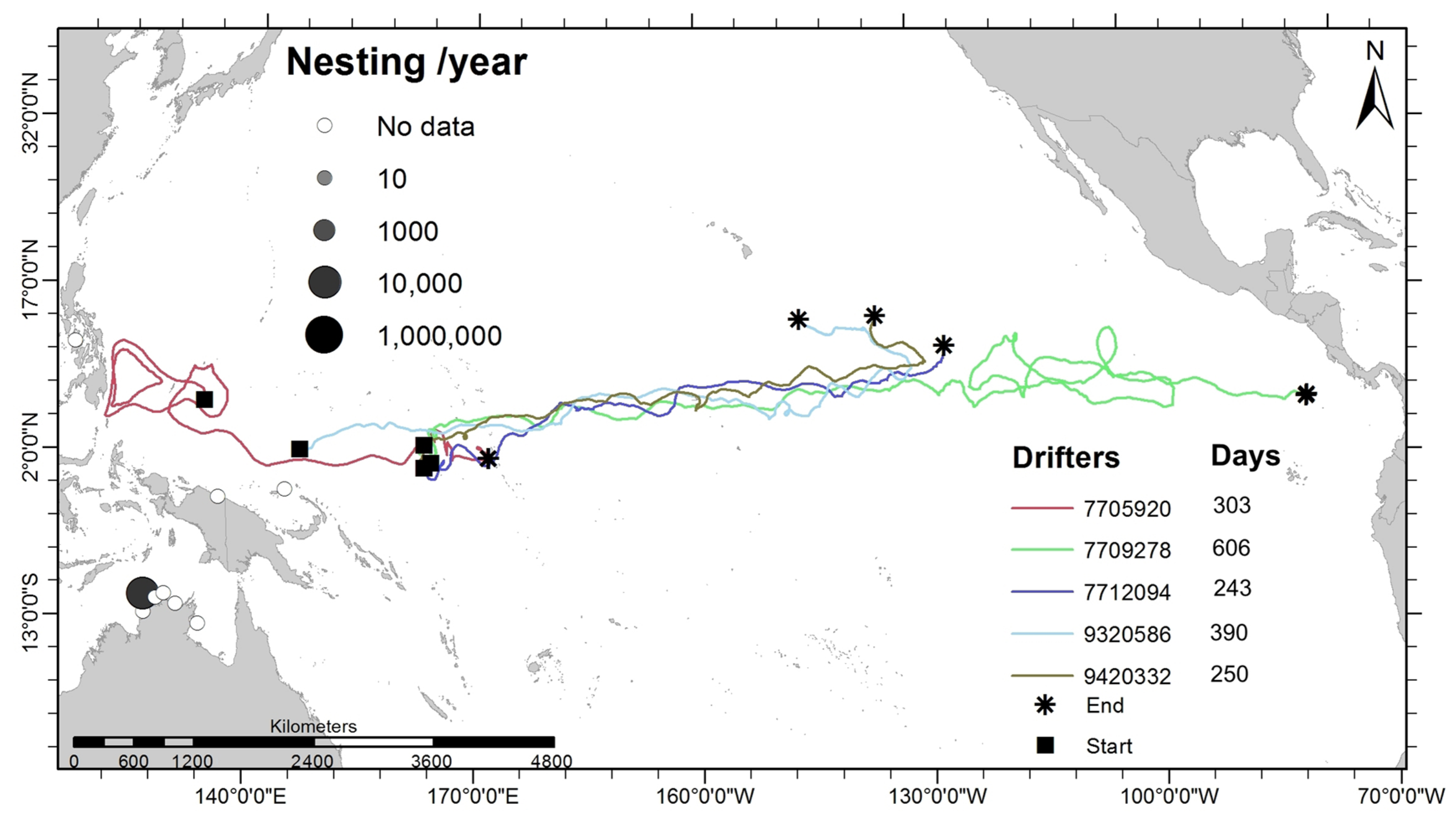 Diversity 15 00430 g003 Diversity 15 00430 g003
