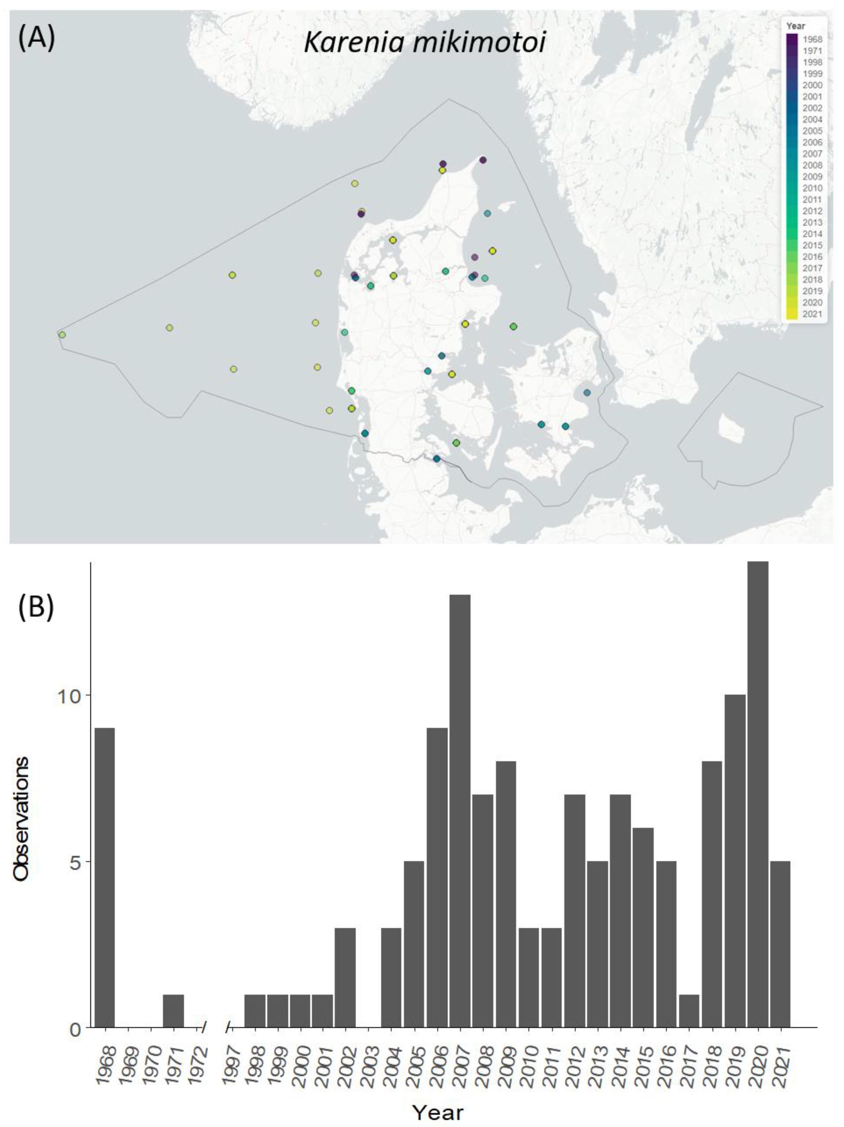 Diversity 15 00434 g009