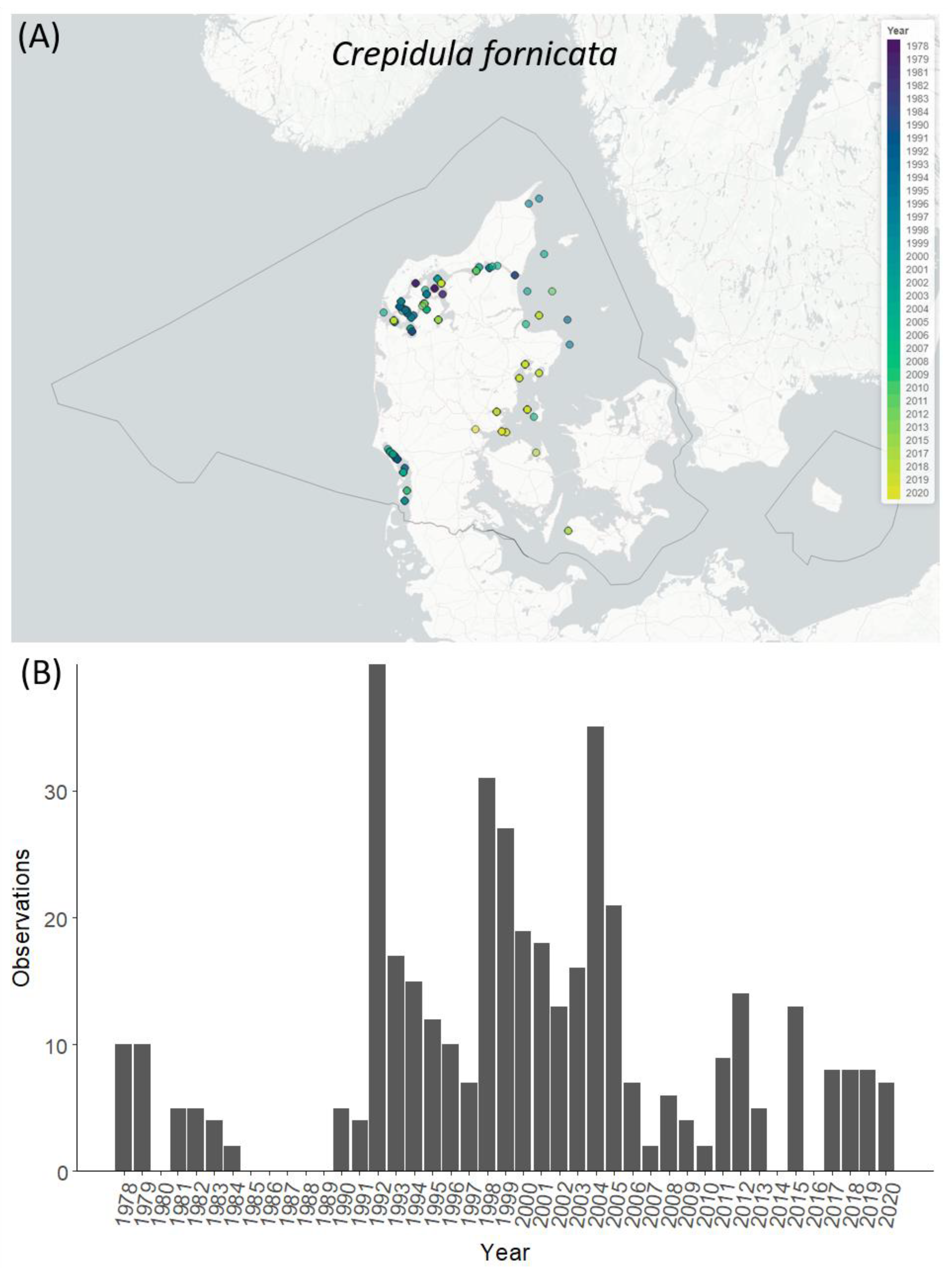 Diversity 15 00434 g013