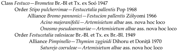 Diversity 15 00475 i001 Diversity 15 00475 i001