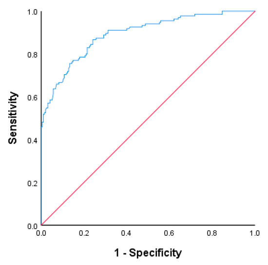 Diversity 15 00478 g0a1