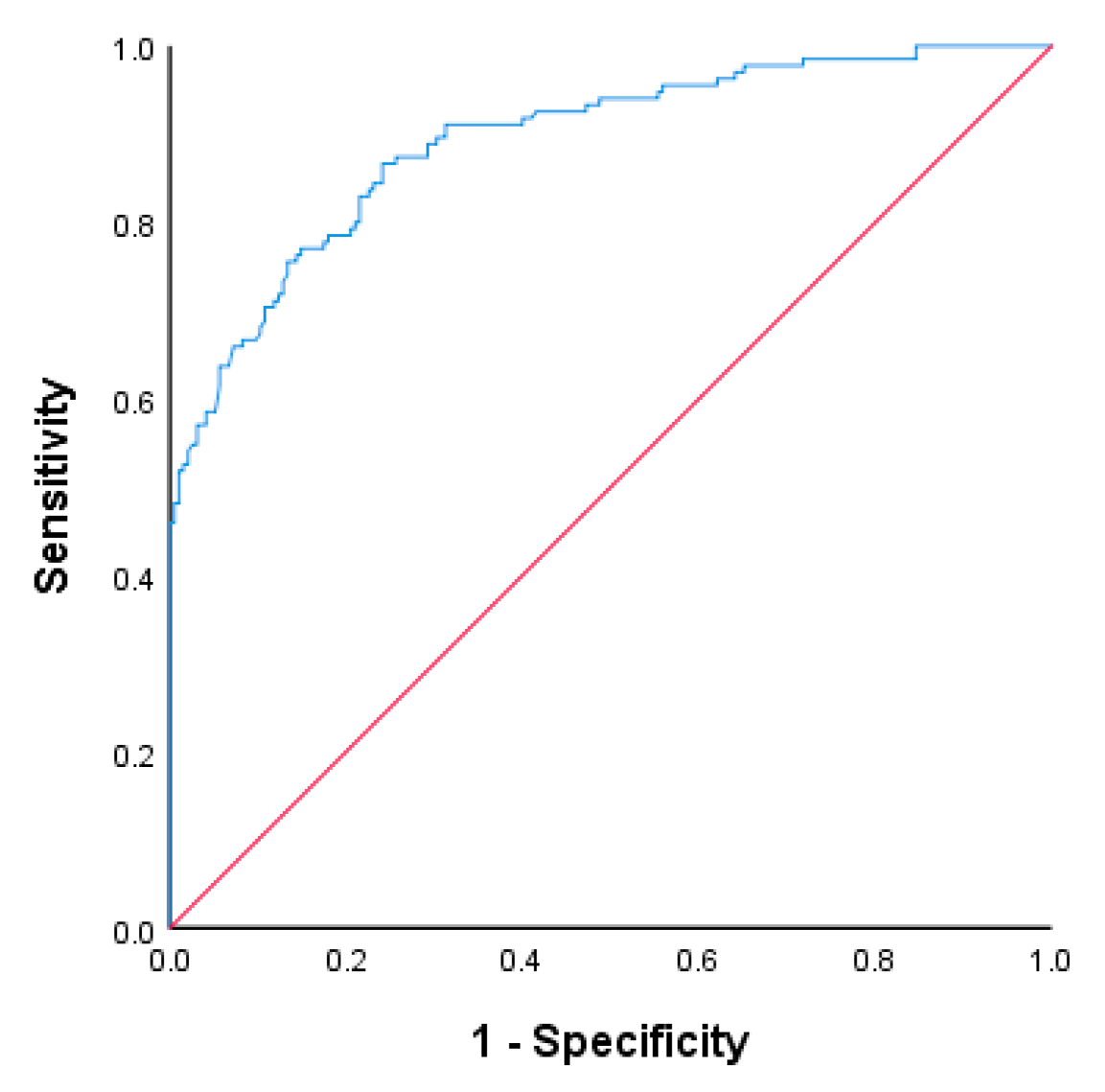 Diversity 15 00478 g0a1 Diversity 15 00478 g0a1