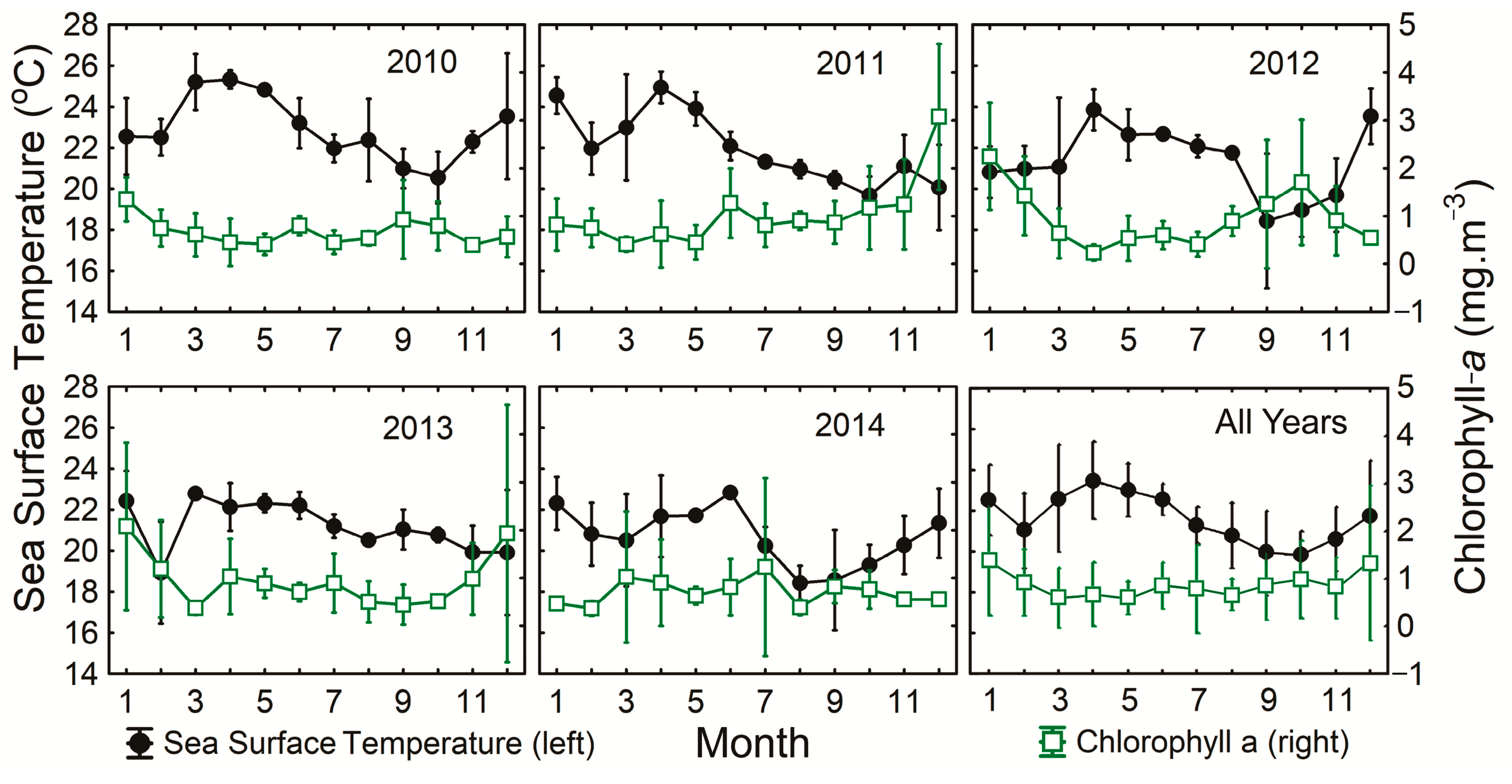 Diversity 15 00637 g002