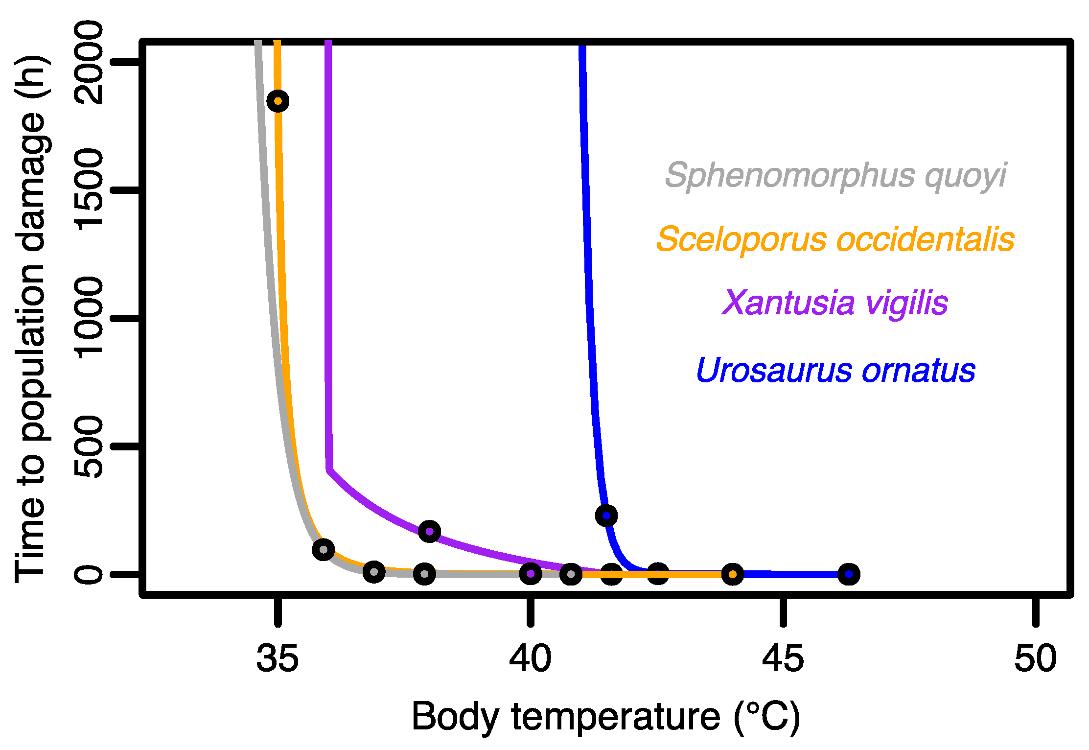 Diversity 15 00680 g001