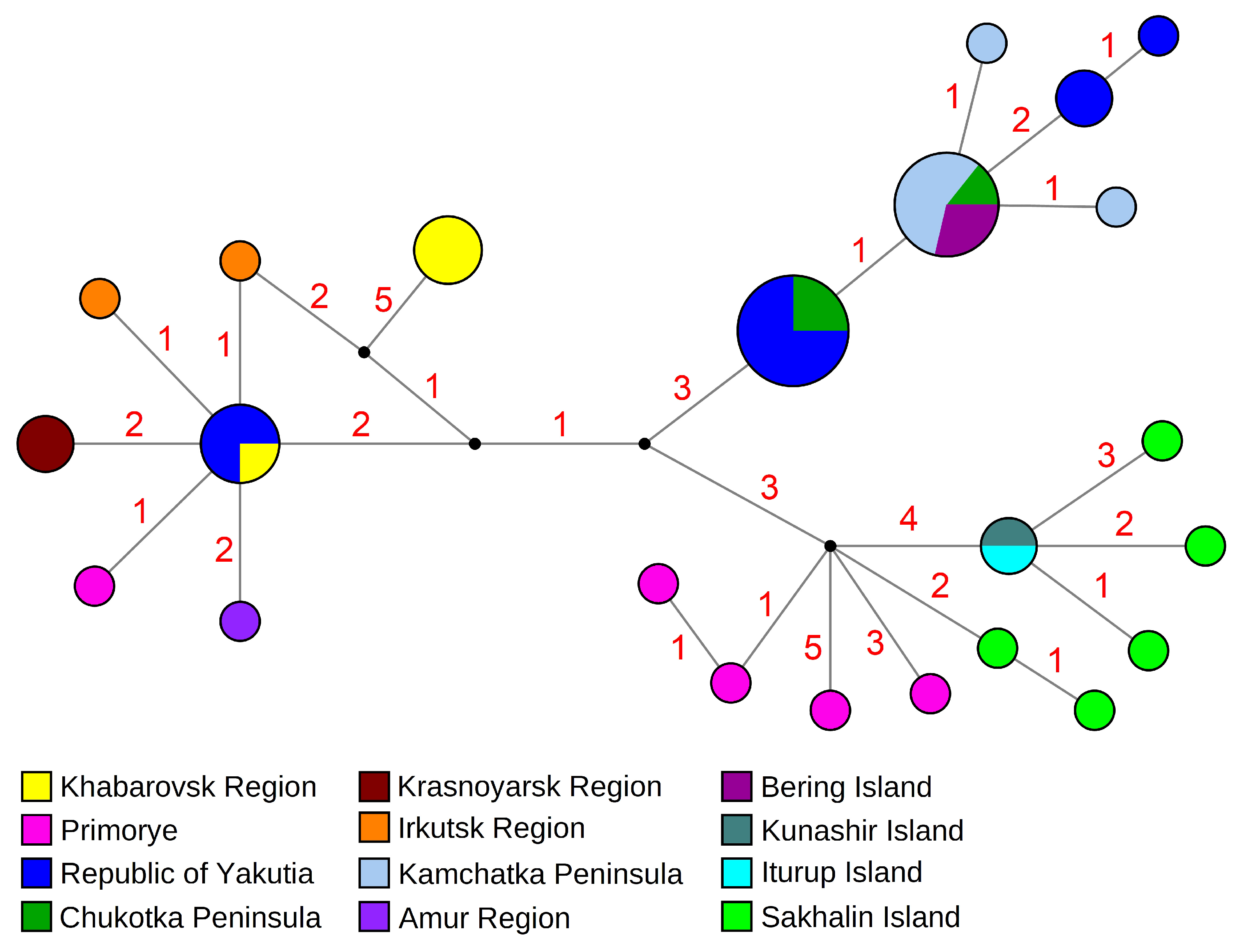 Diversity 15 00756 g003