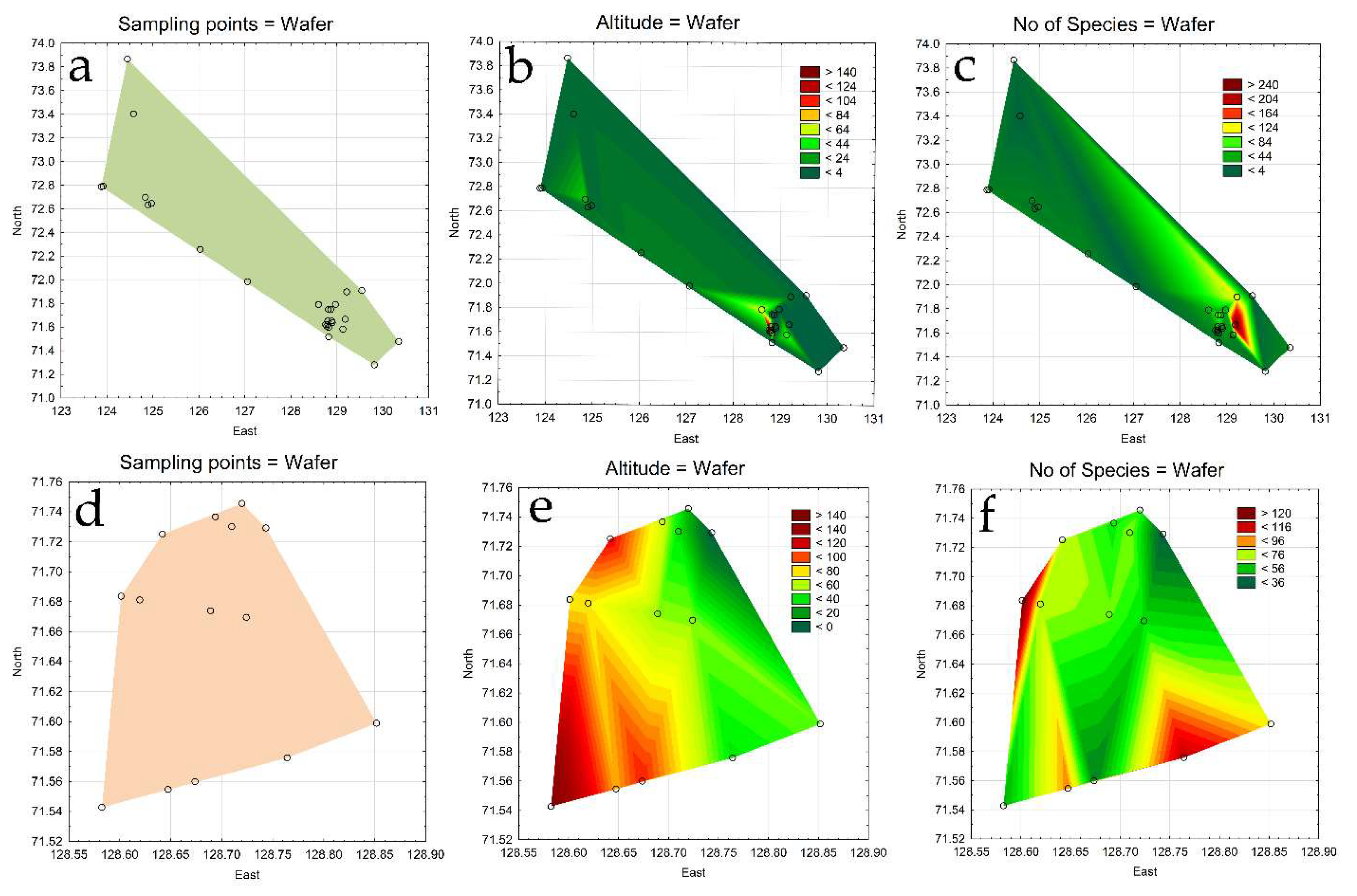 Diversity 15 00802 g004 Diversity 15 00802 g004