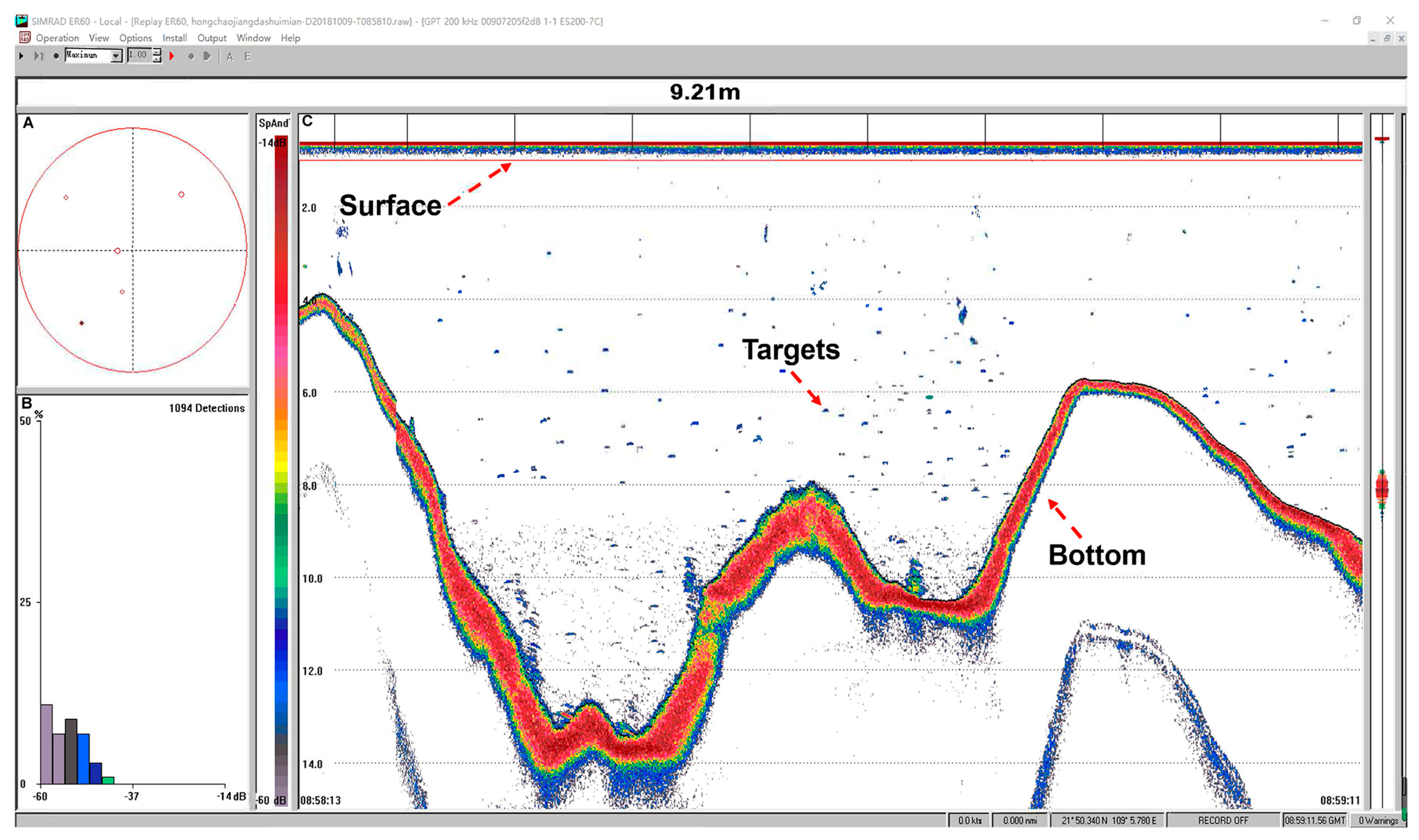 Diversity 15 00886 g001