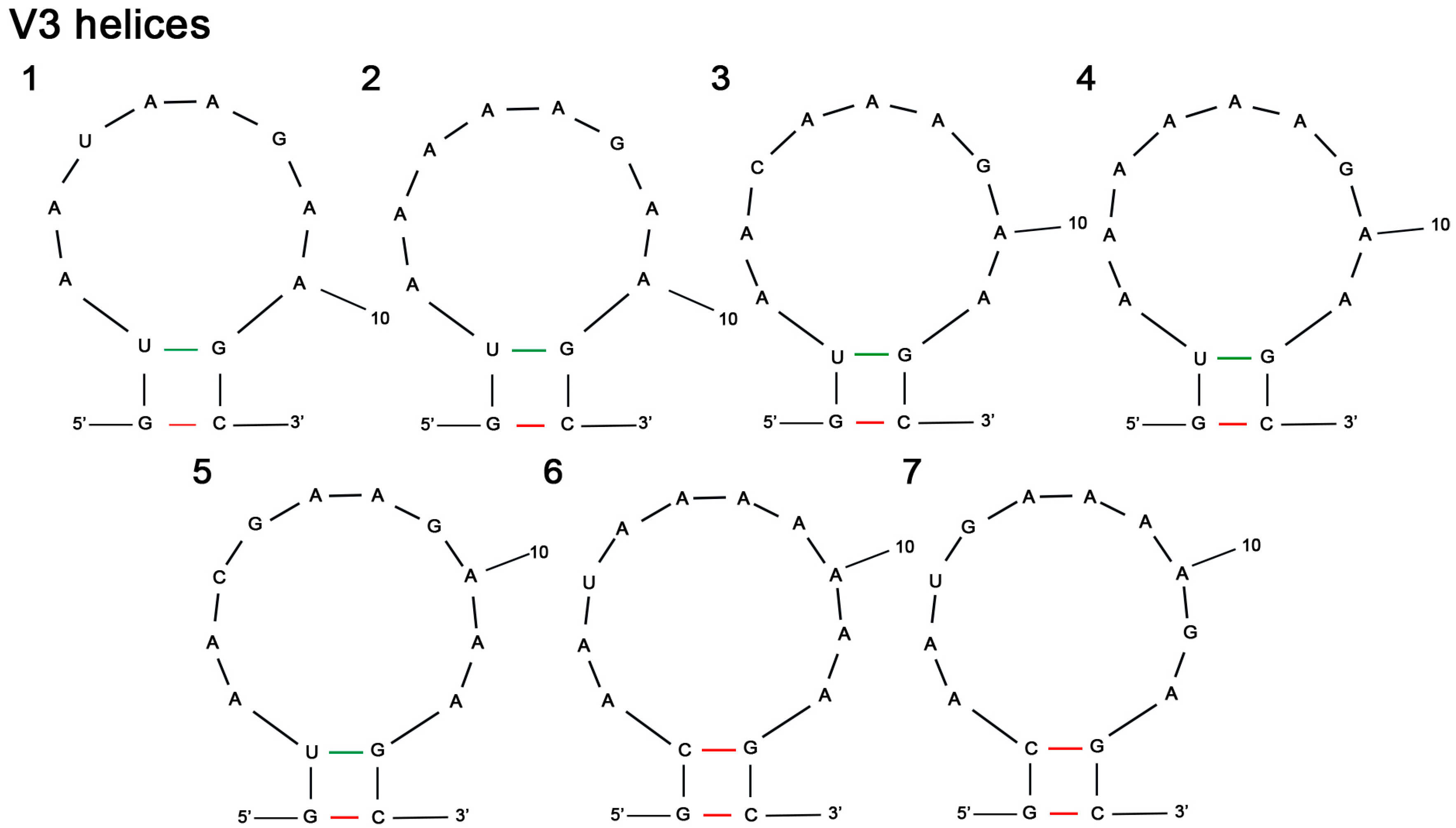 Diversity 15 00909 g008