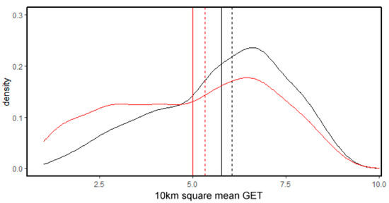 Diversity 15 00917 g0a1