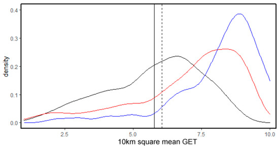 Diversity 15 00917 g0a2