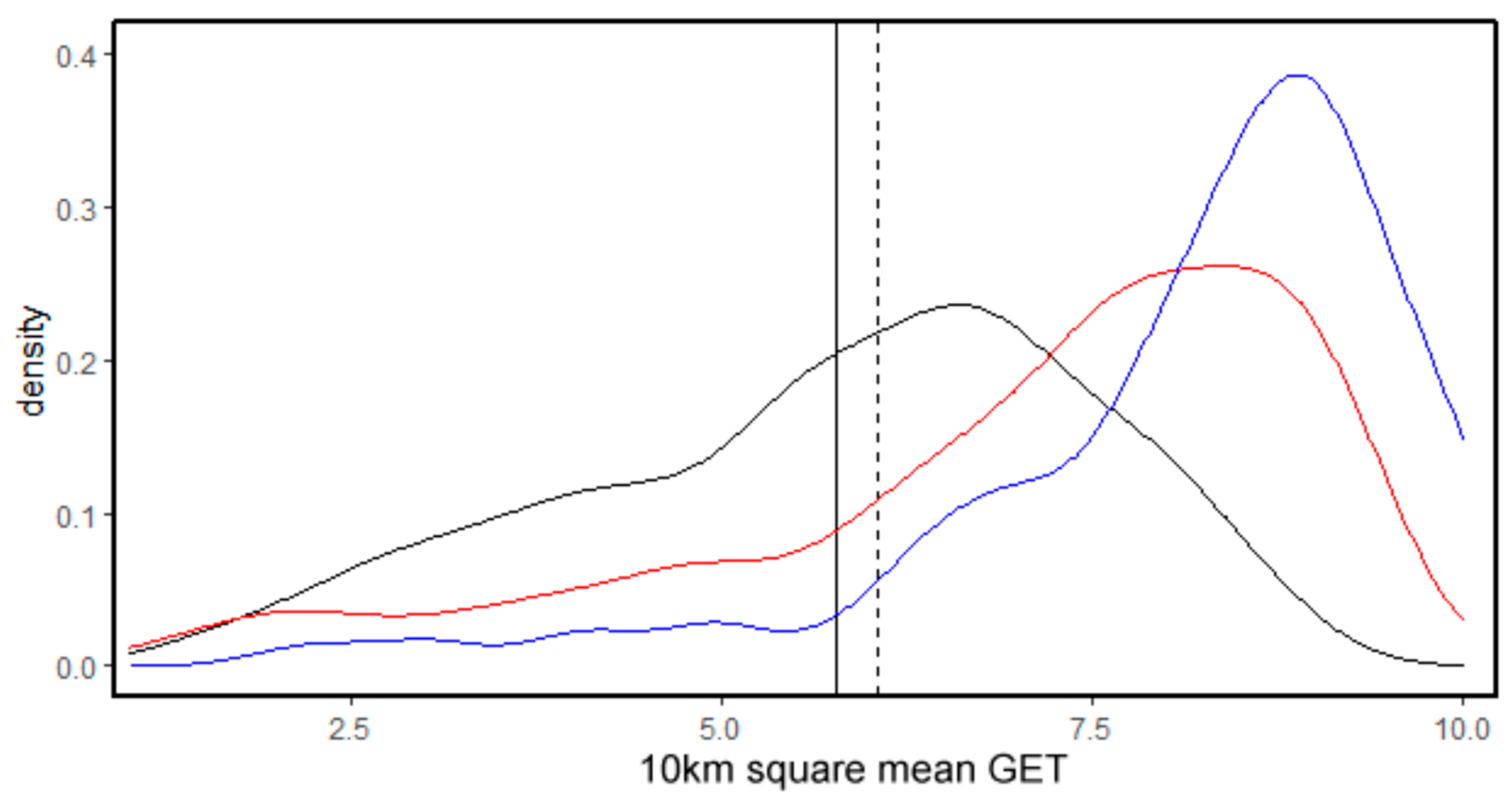 Diversity 15 00917 g0a2