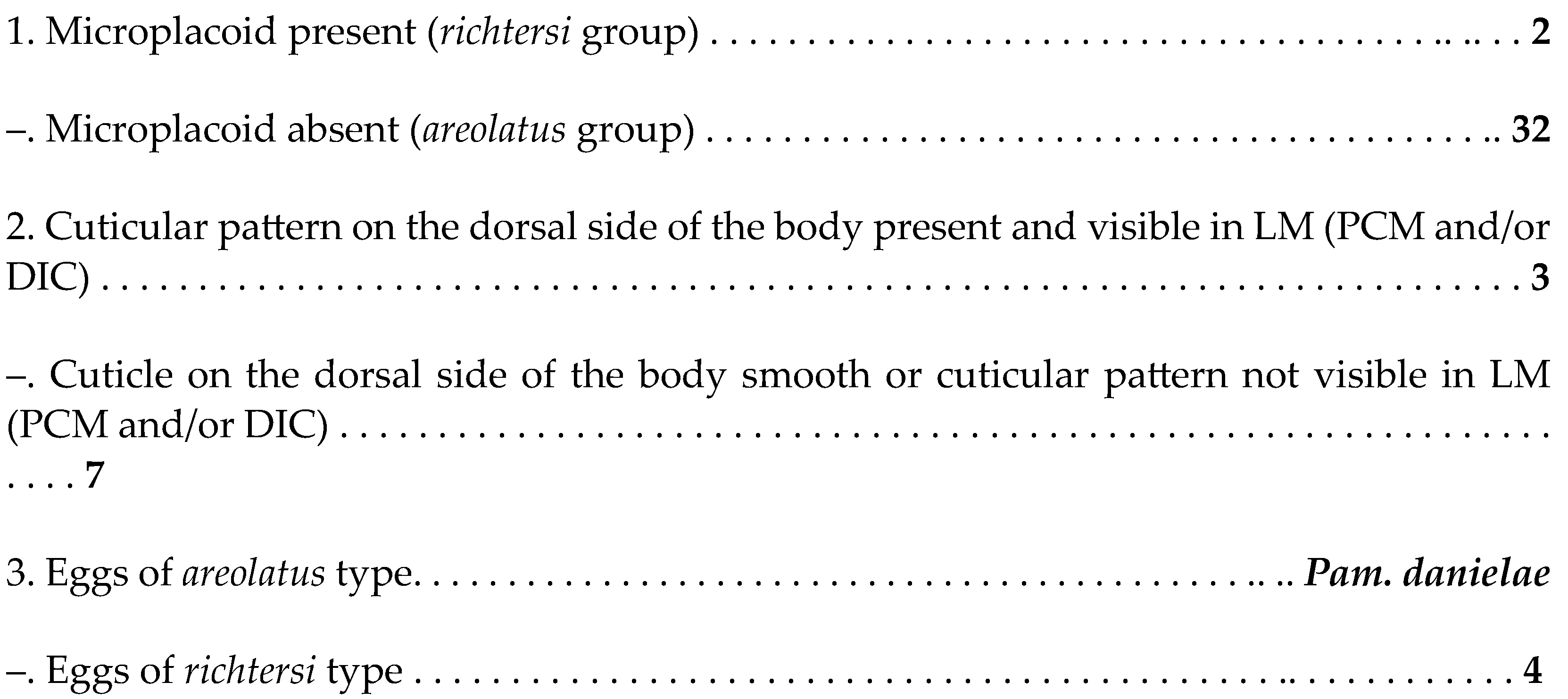 Diversity 15 00977 i001a