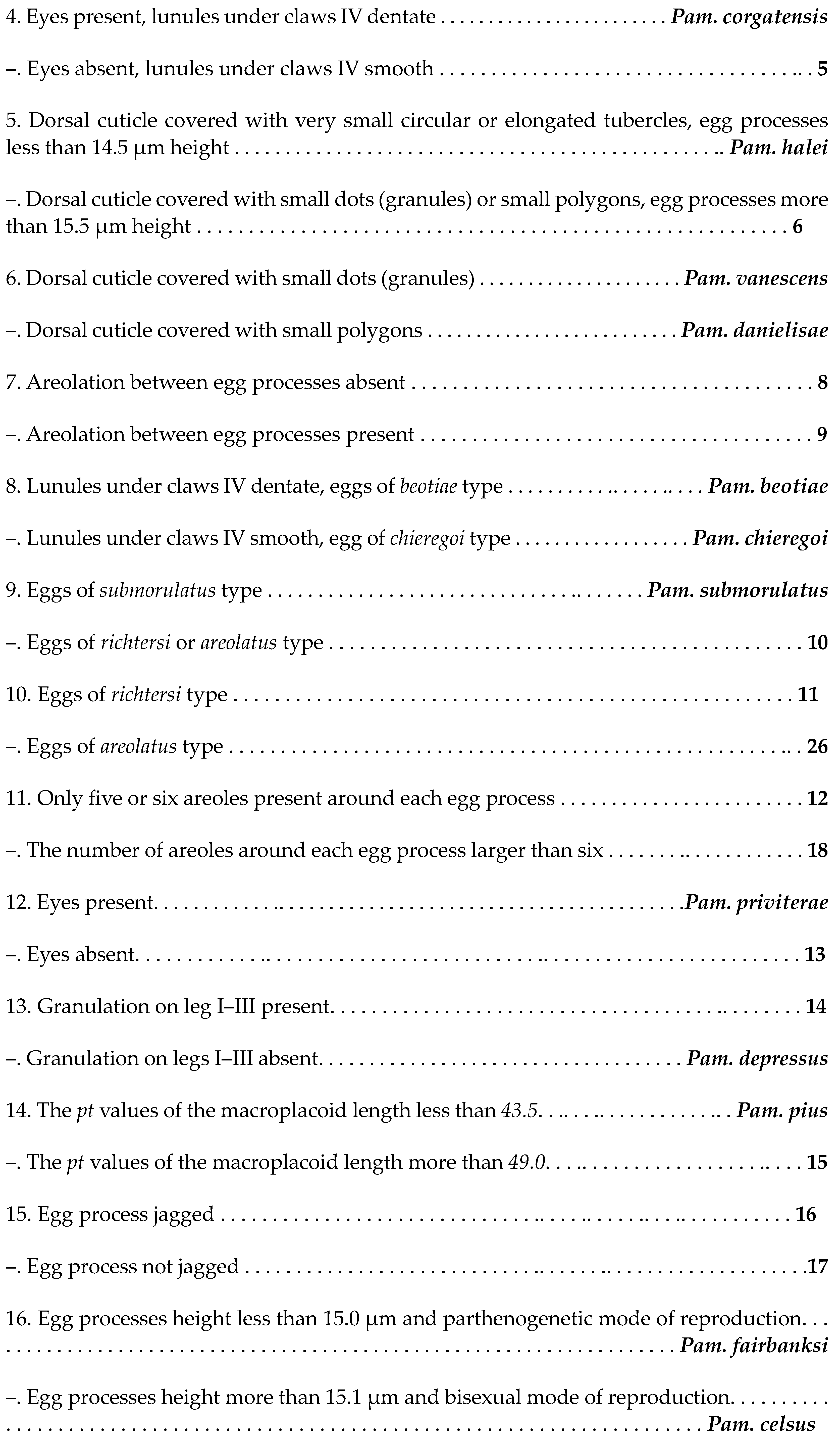 Diversity 15 00977 i001b