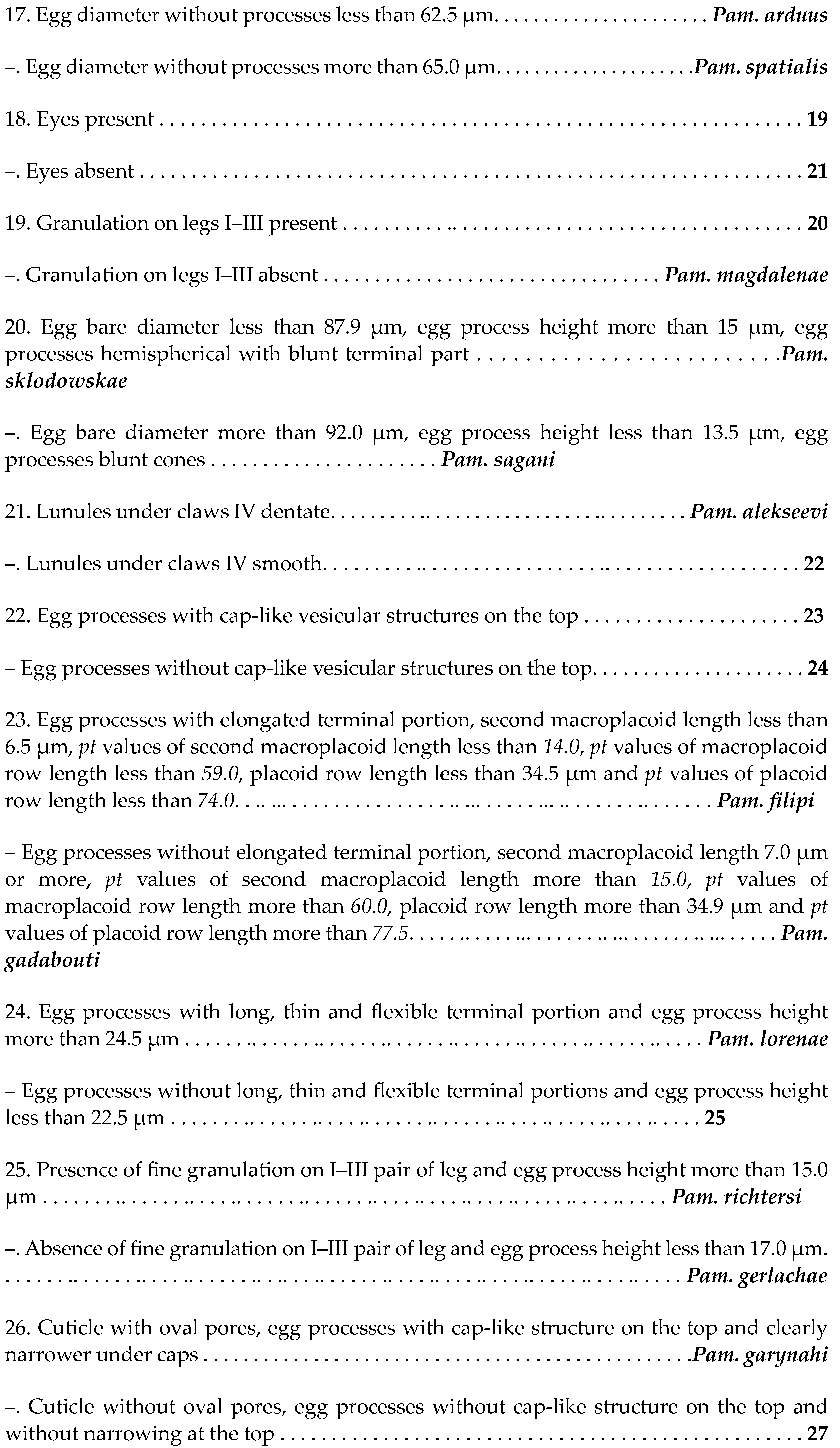 Diversity 15 00977 i001c