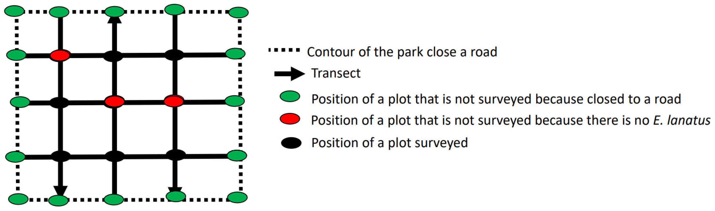 Diversity 15 01075 g001