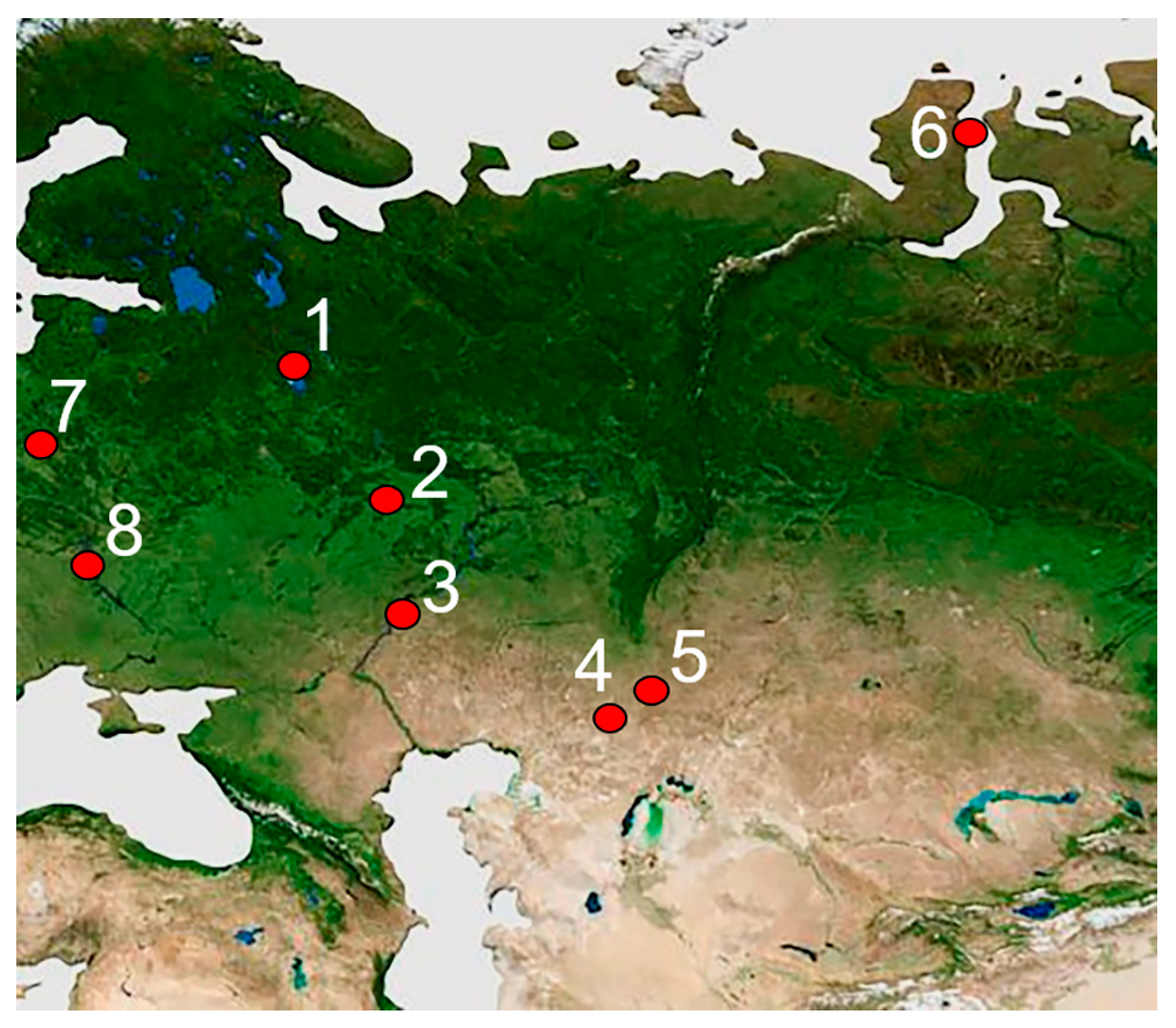 Diversity 16 00047 g001