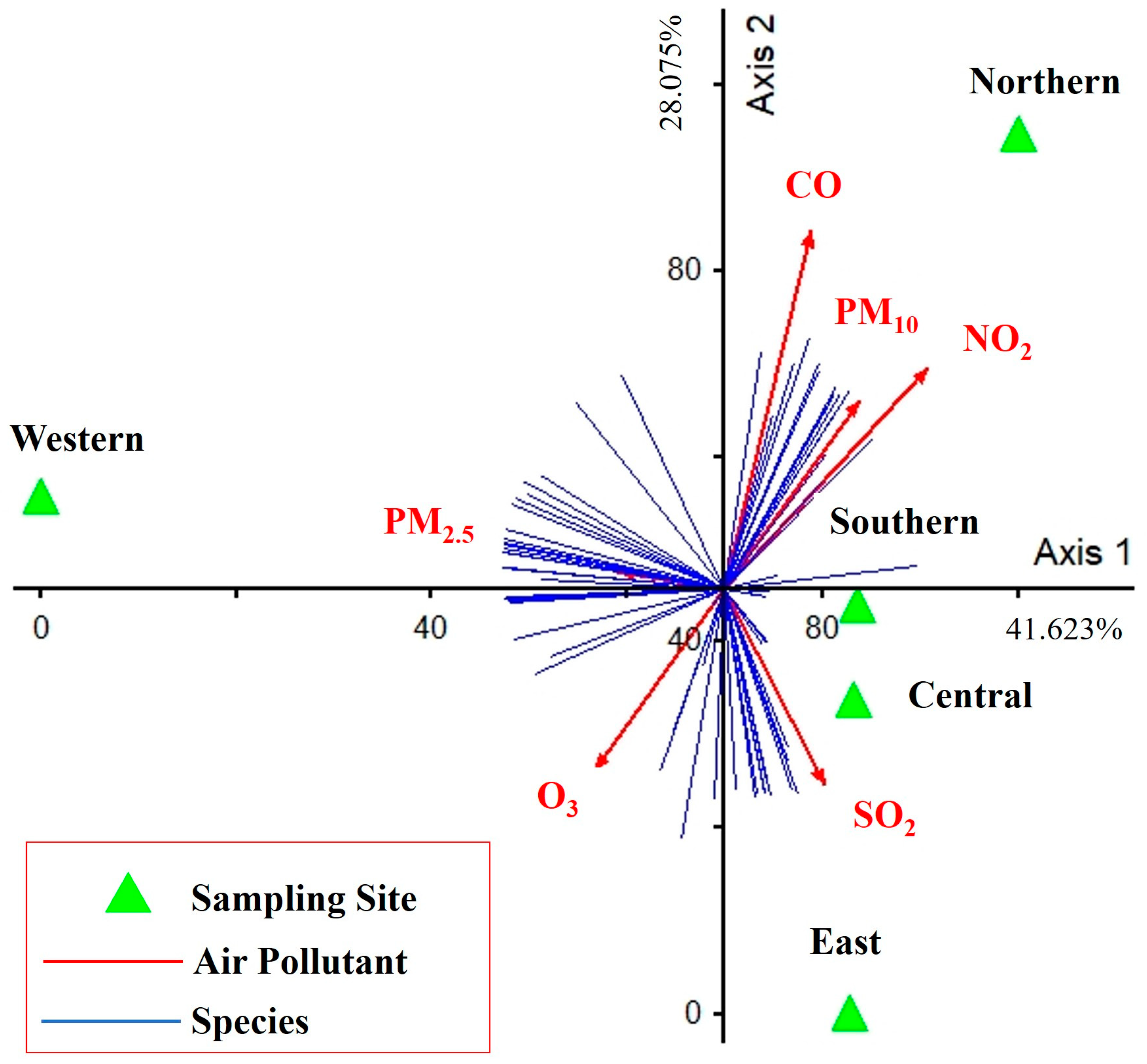 Diversity 16 00055 g010