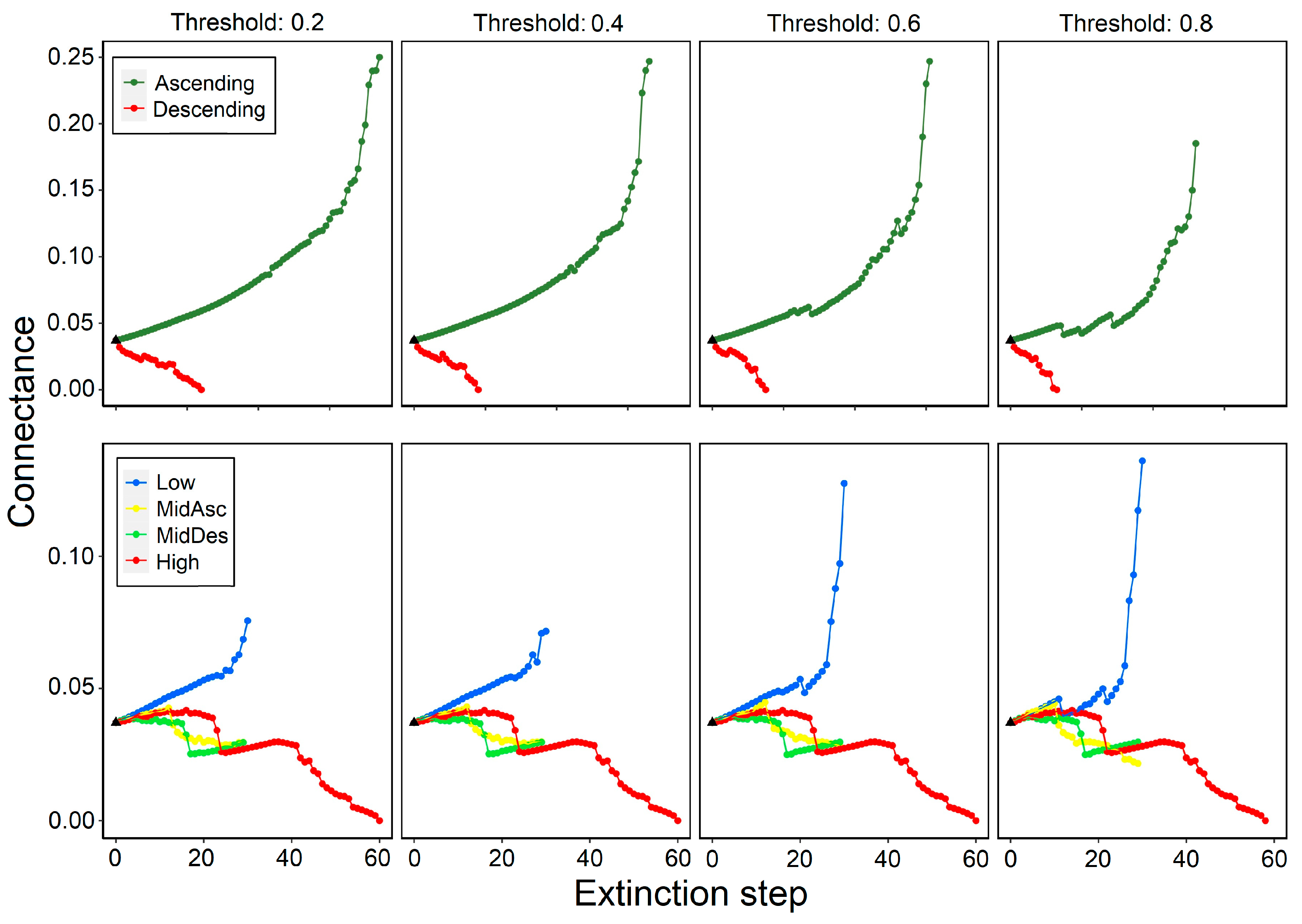 Diversity 16 00063 g002