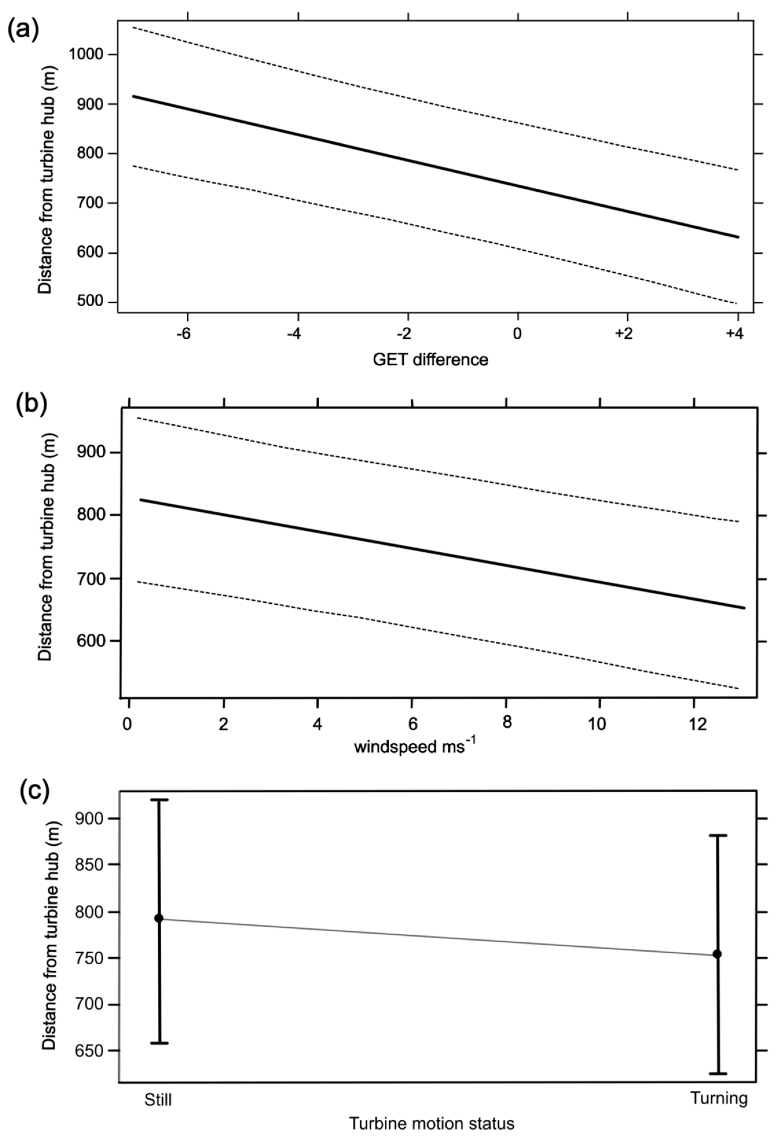Diversity 16 00071 g002