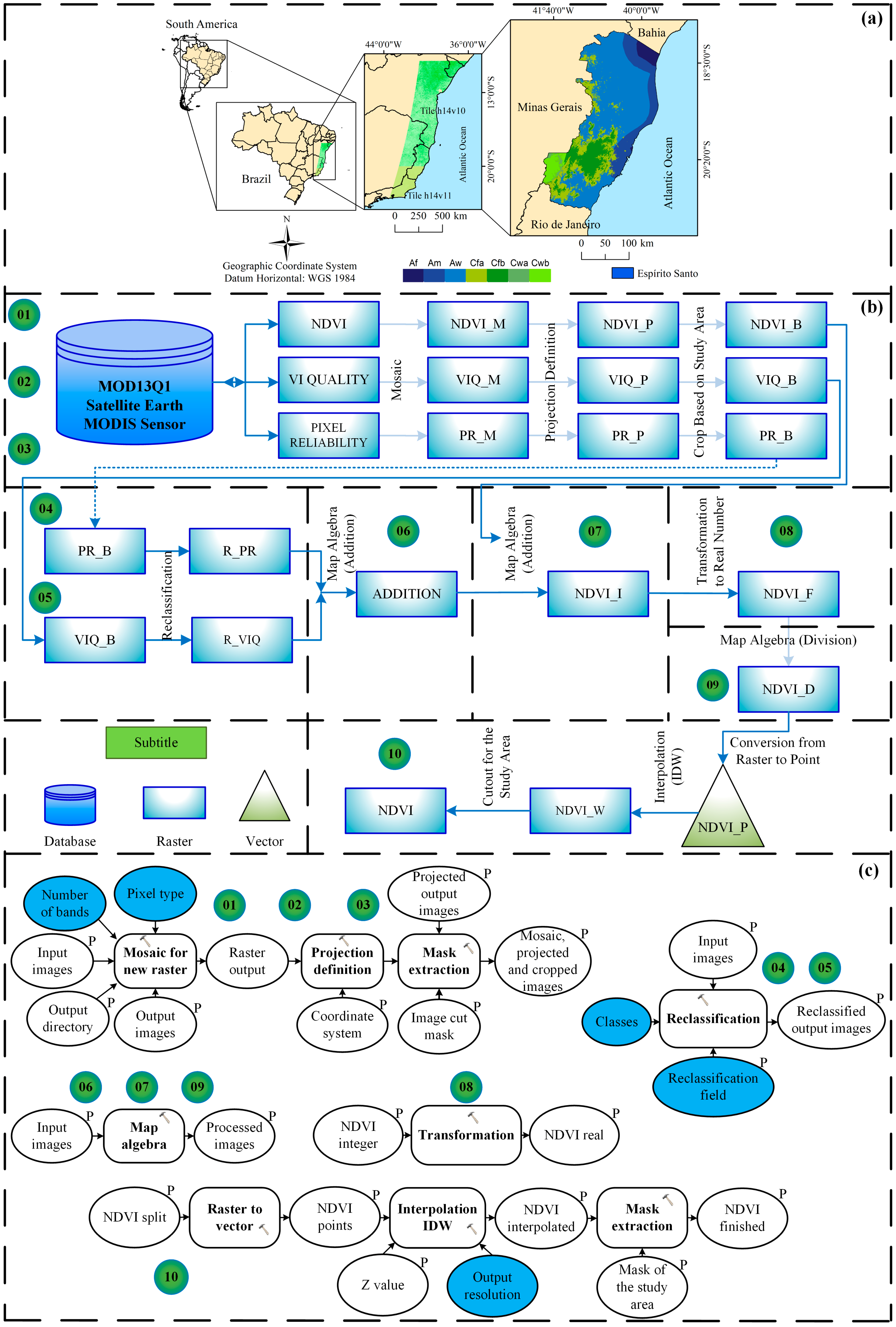 Diversity 16 00090 g001