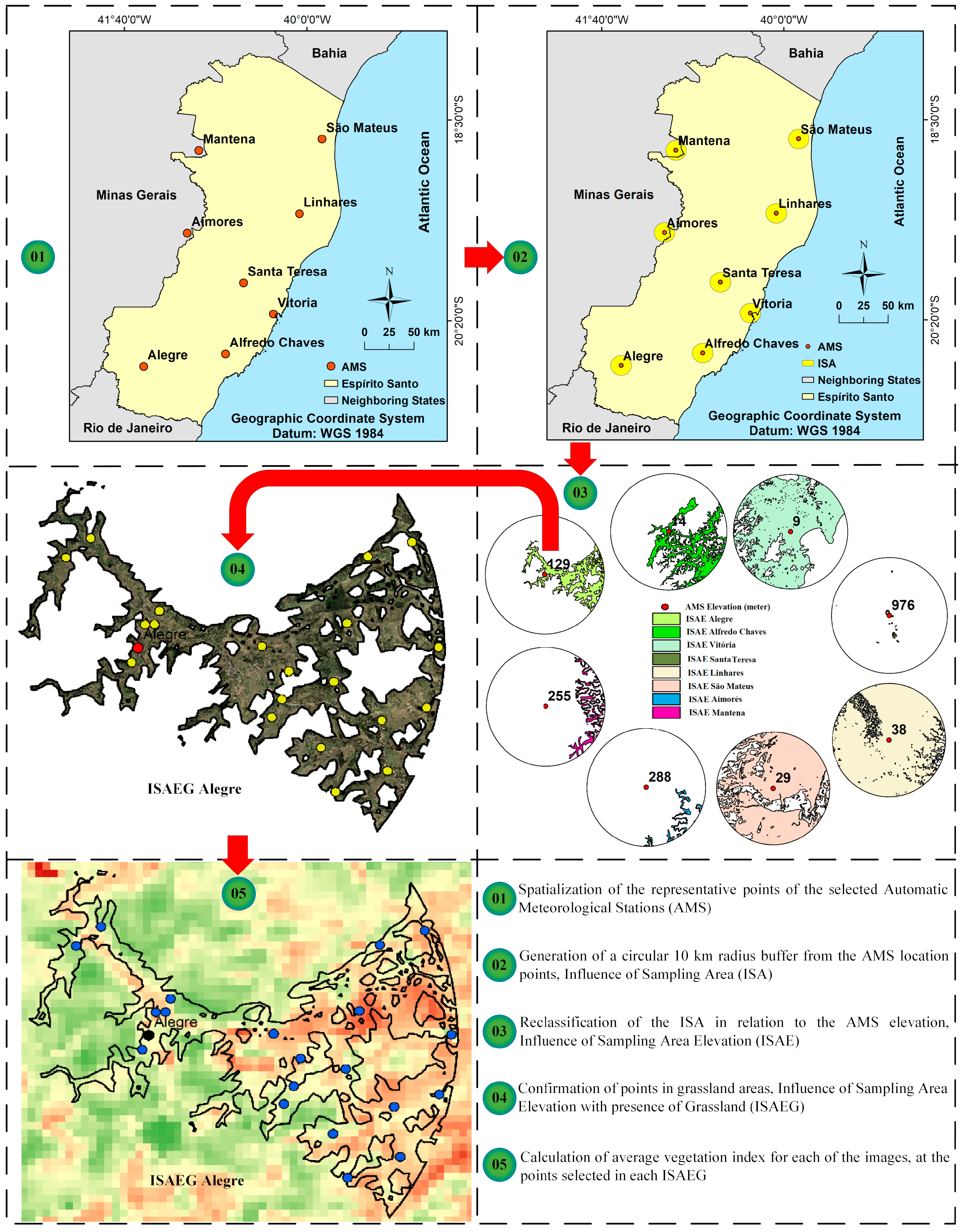 Diversity 16 00090 g002