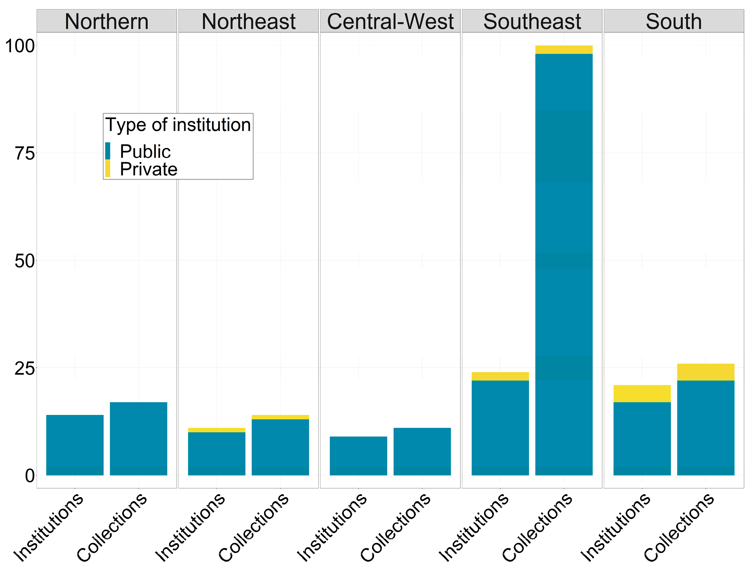 Diversity 16 00116 g001