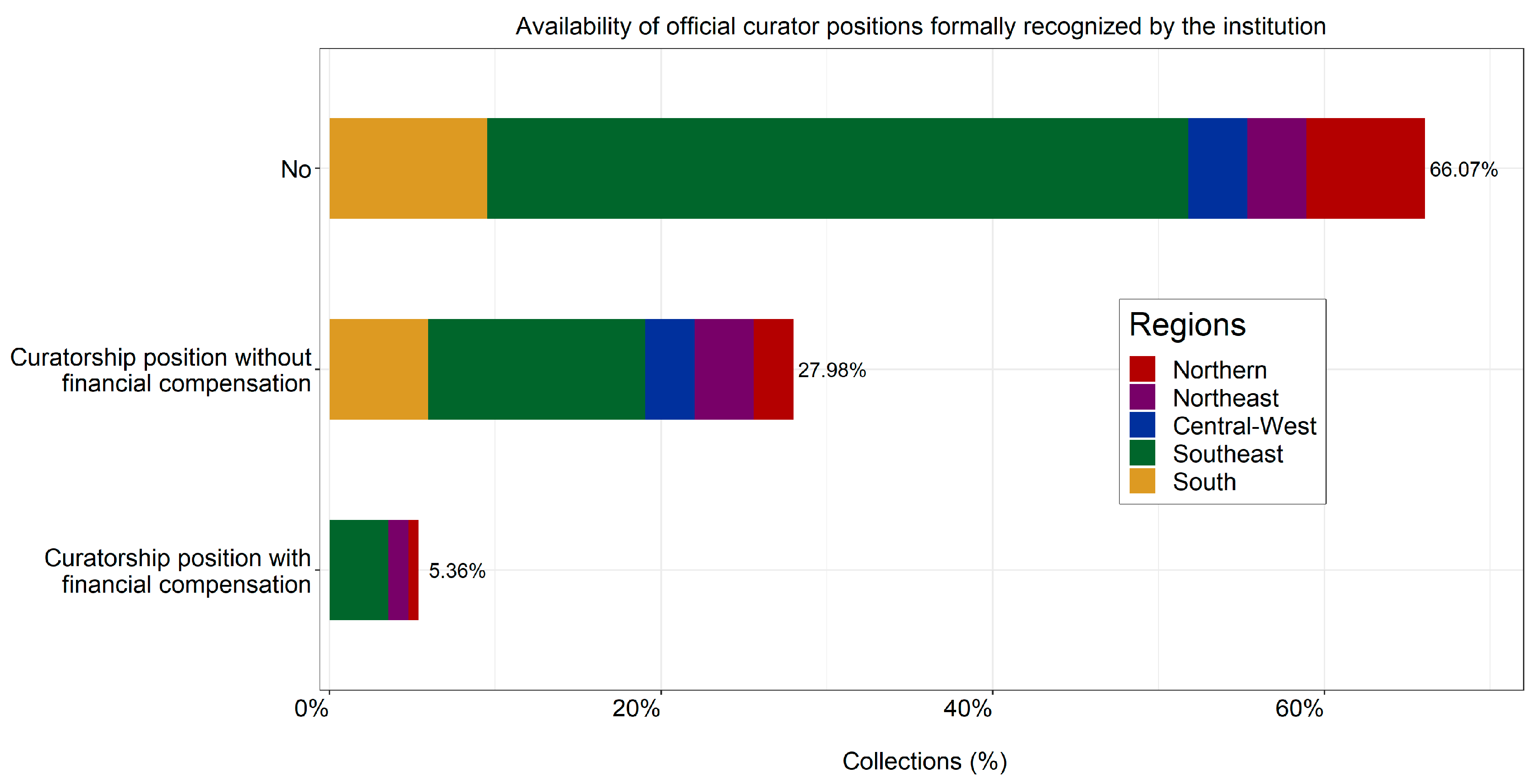 Diversity 16 00116 g014