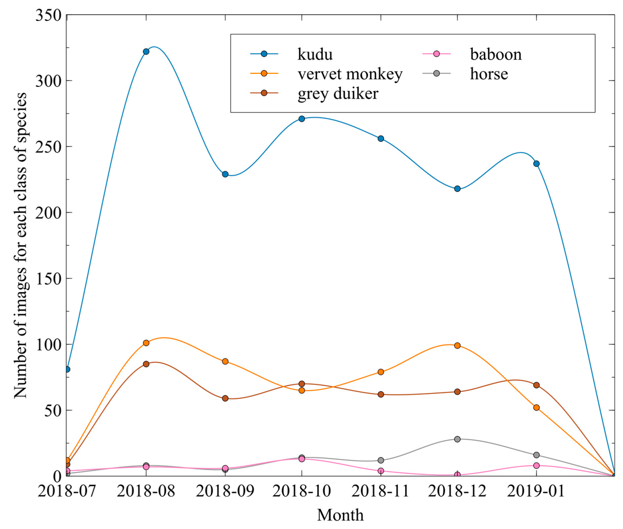 Diversity 16 00139 g011