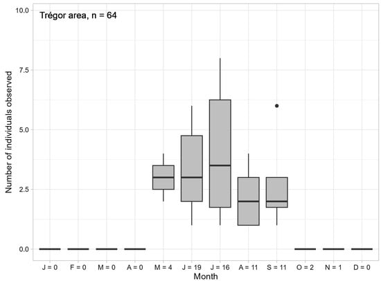 Diversity 16 00155 g0a1