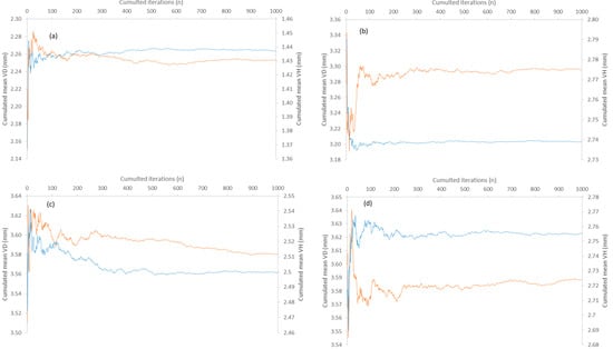 Diversity 16 00271 g0a3