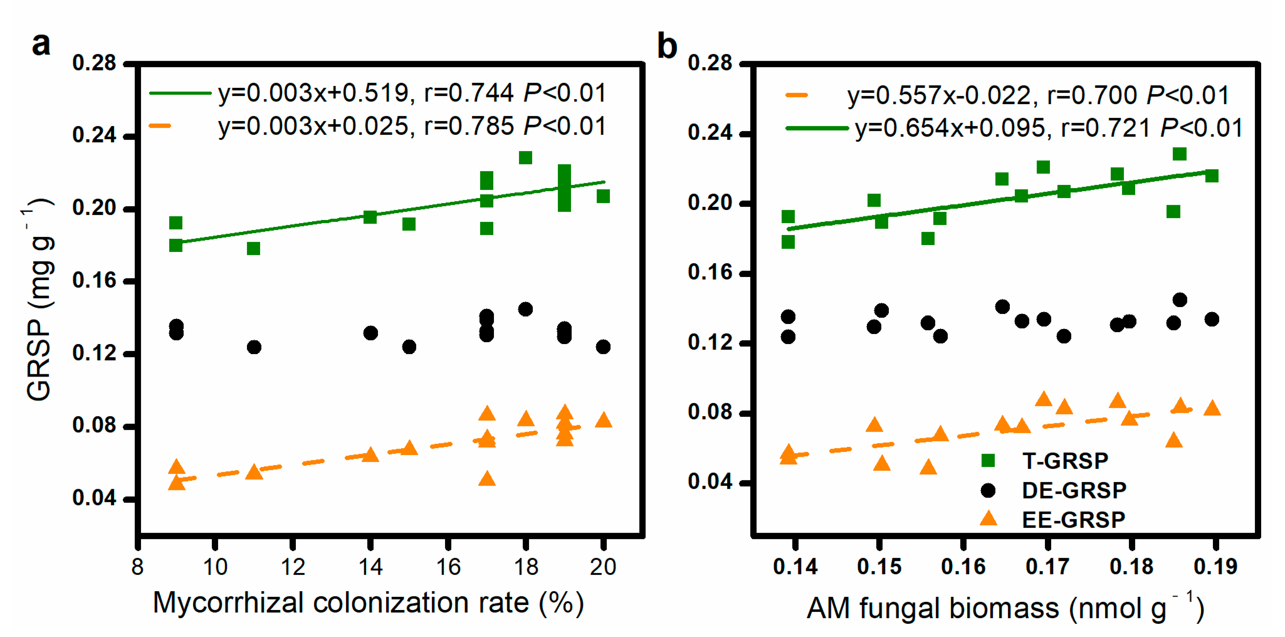 Diversity 16 00273 g002