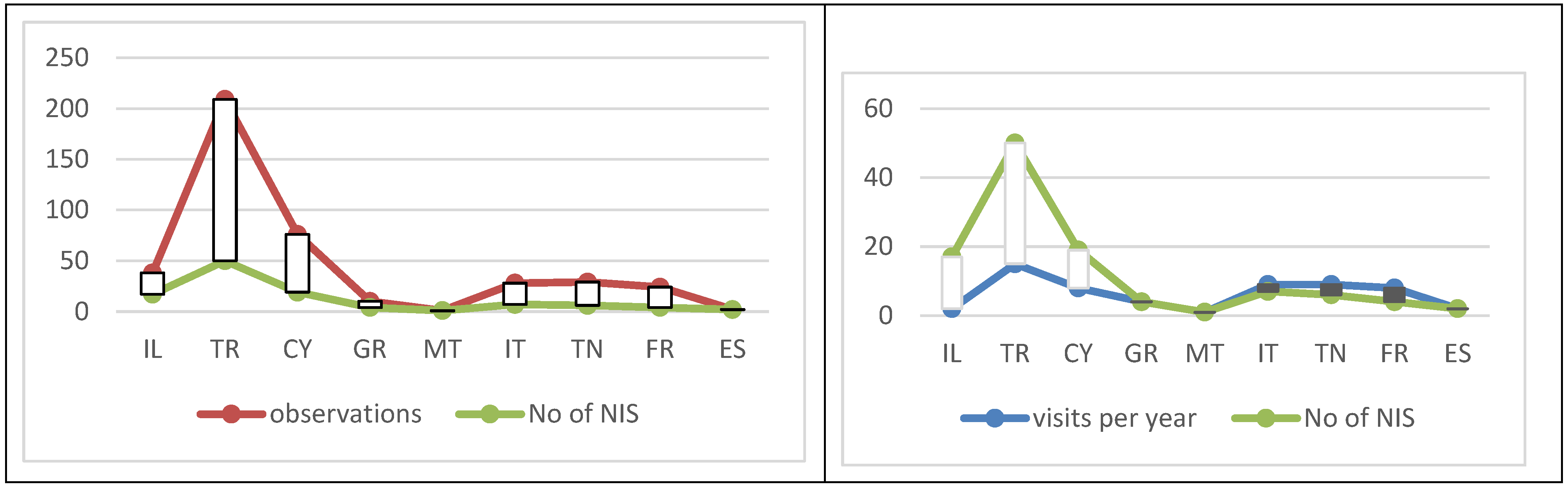 Diversity 16 00299 g002