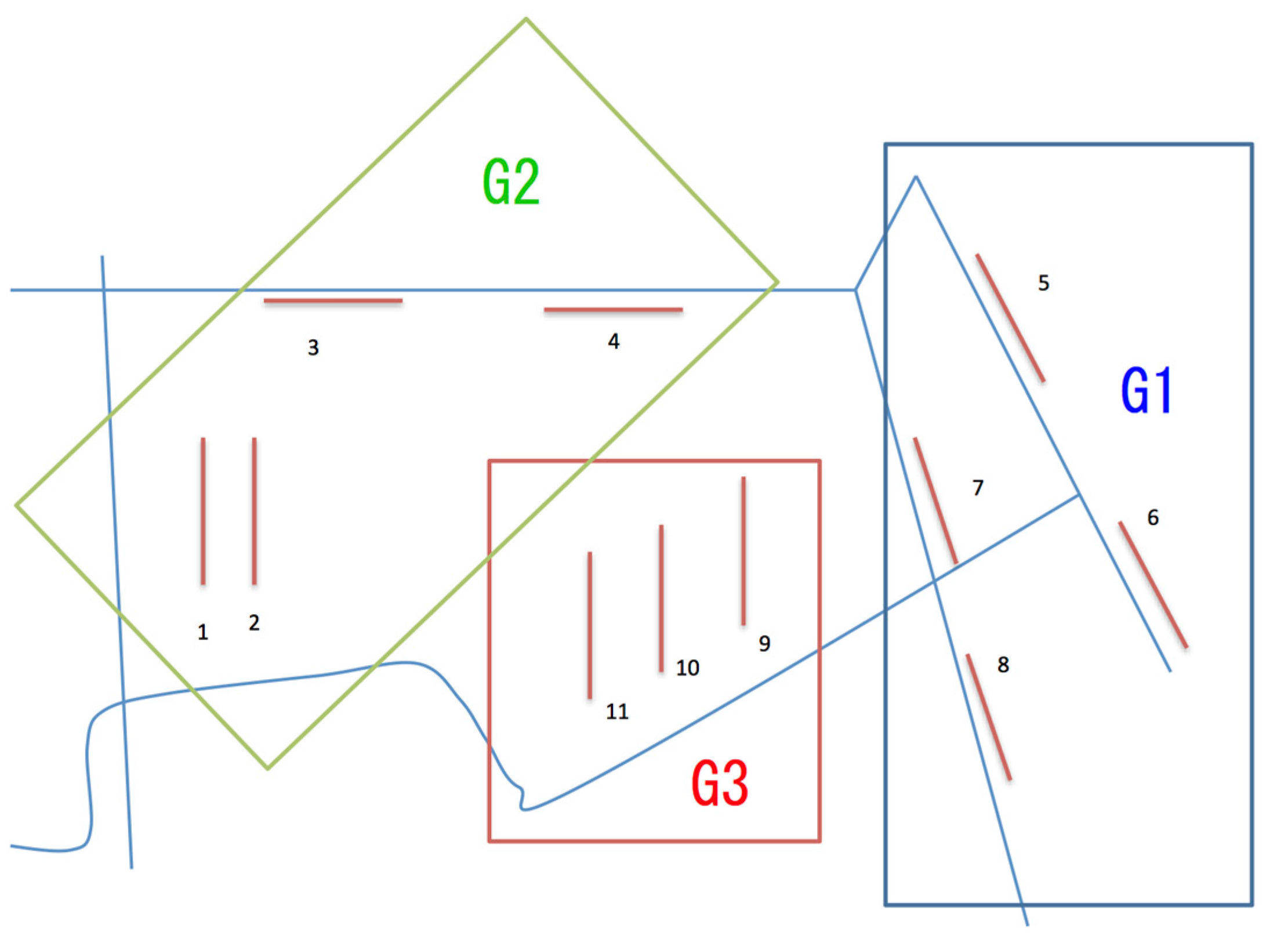 Diversity 16 00310 g004