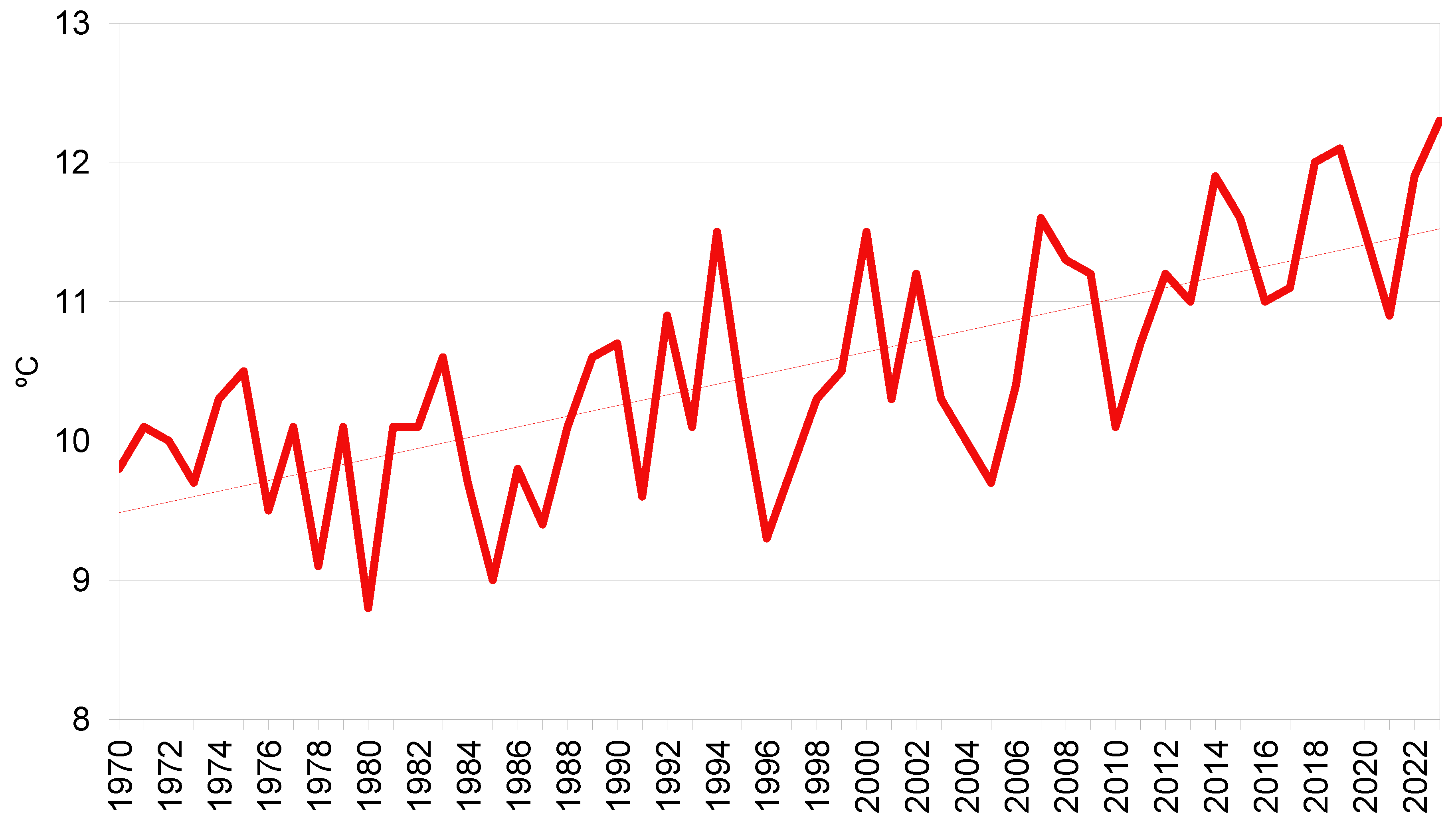 Diversity 16 00328 g001