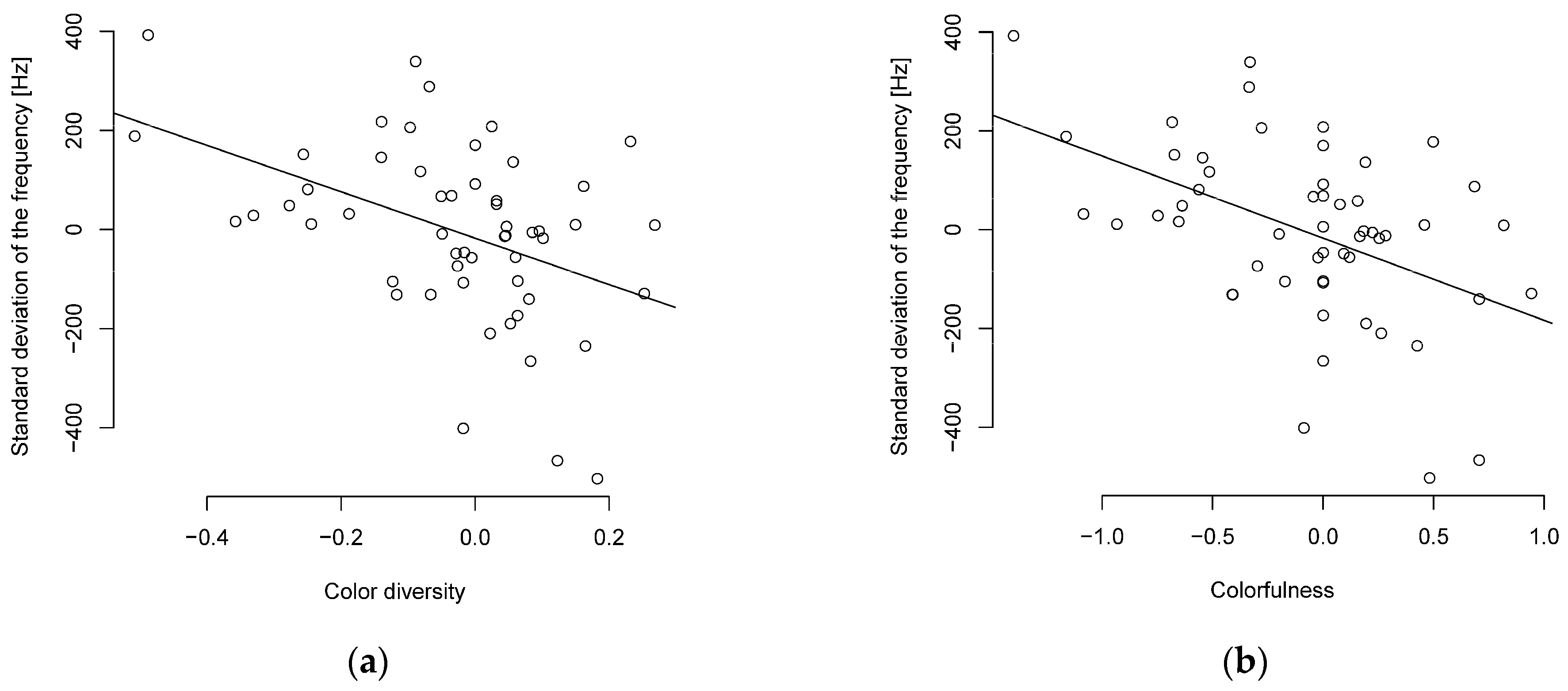 Diversity 16 00332 g001