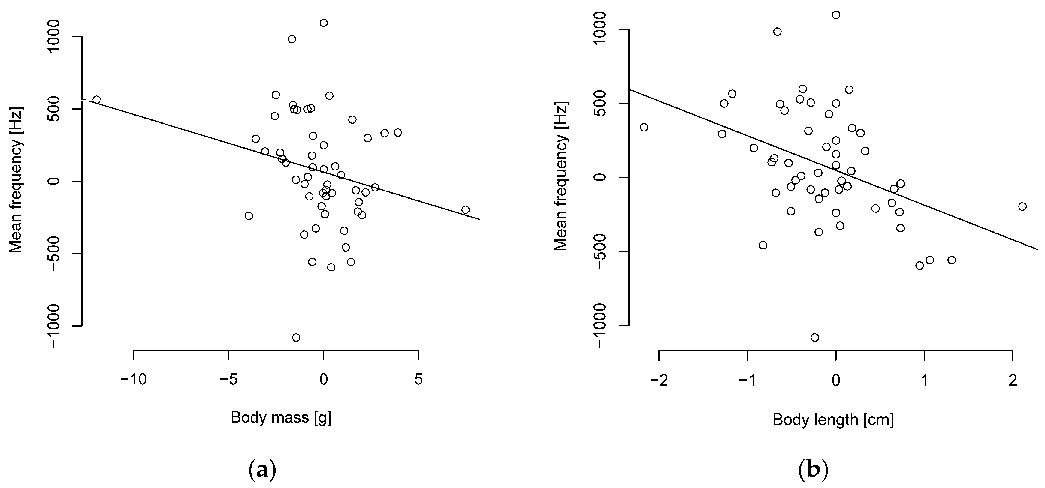 Diversity 16 00332 g003