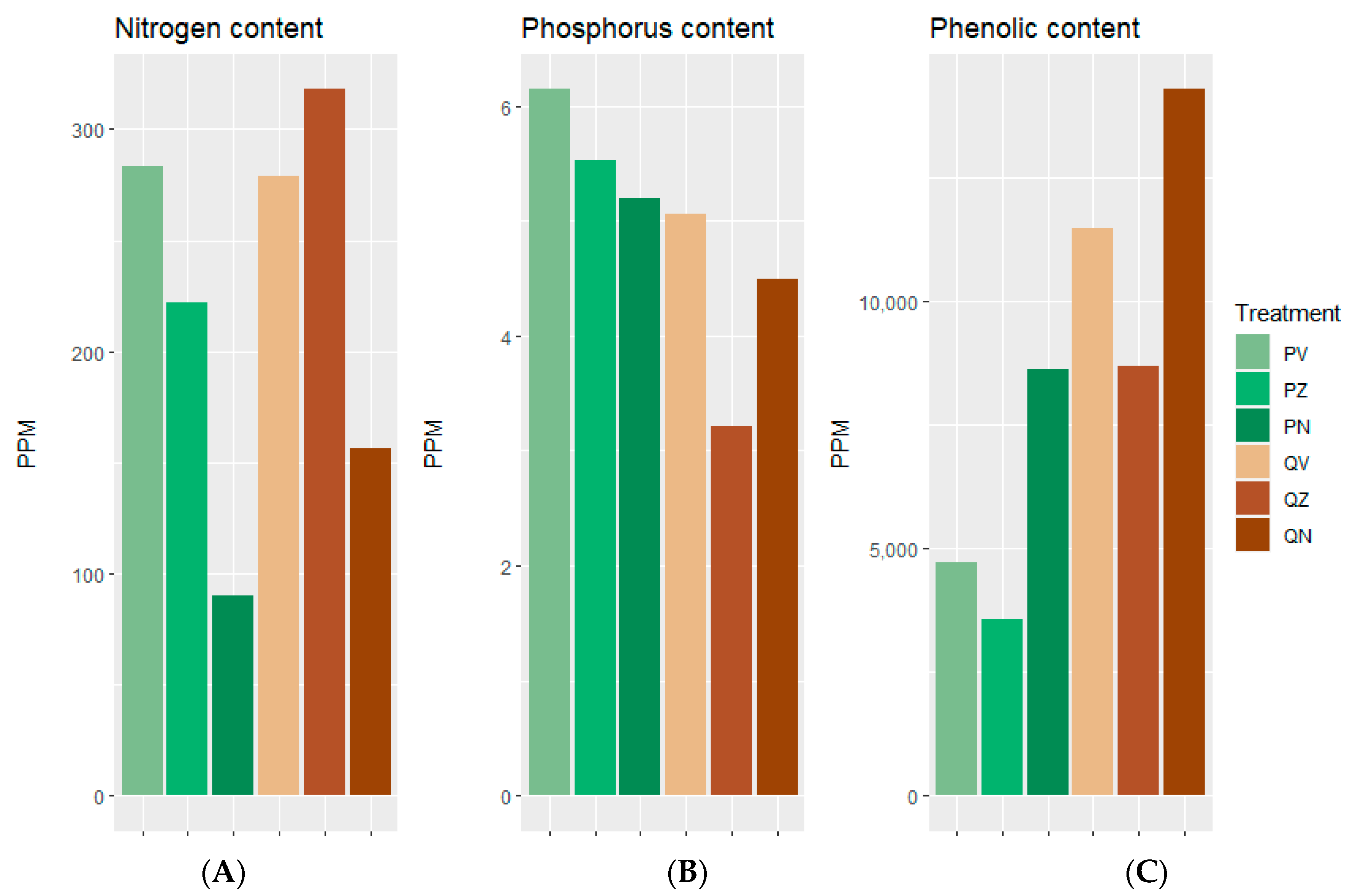 Diversity 16 00340 g001 Diversity 16 00340 g001
