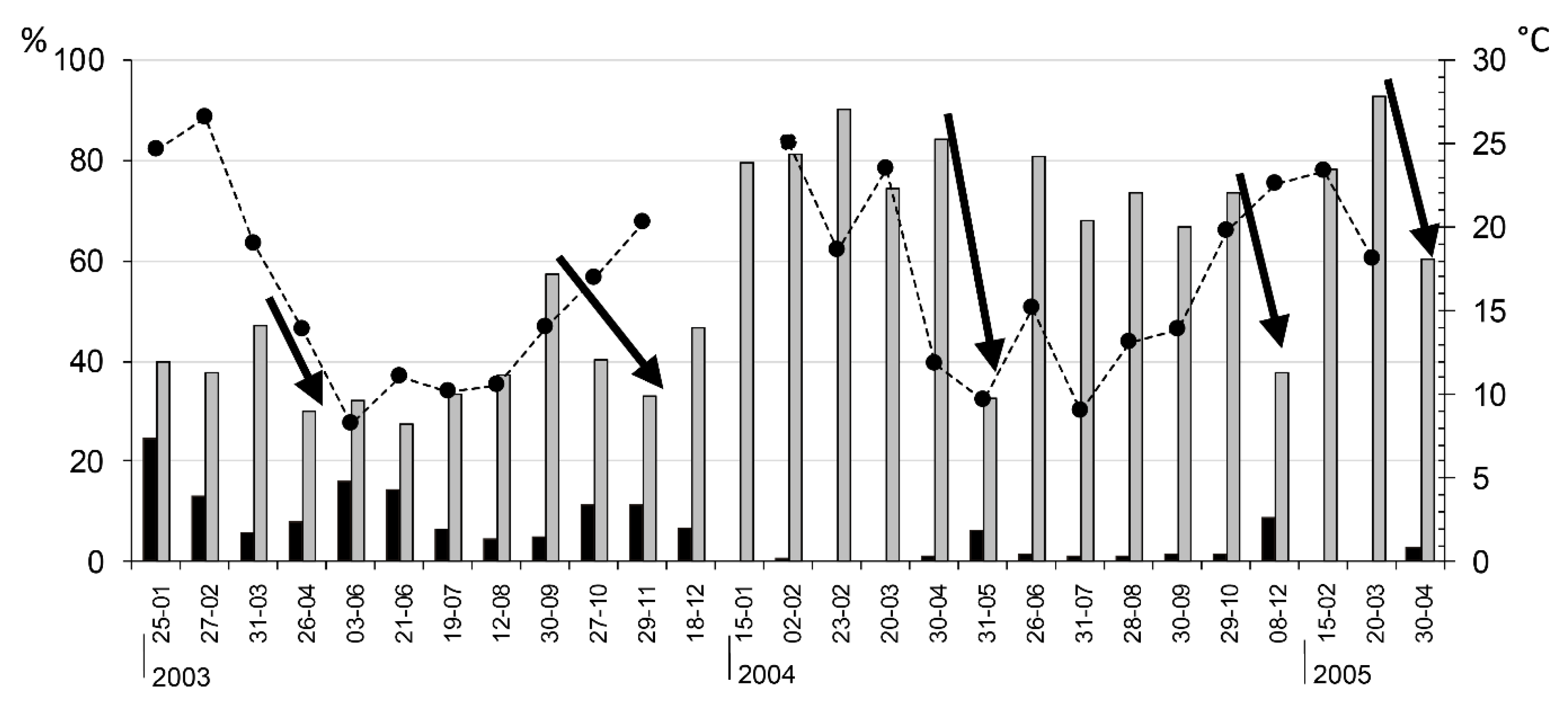 Diversity 16 00357 g007