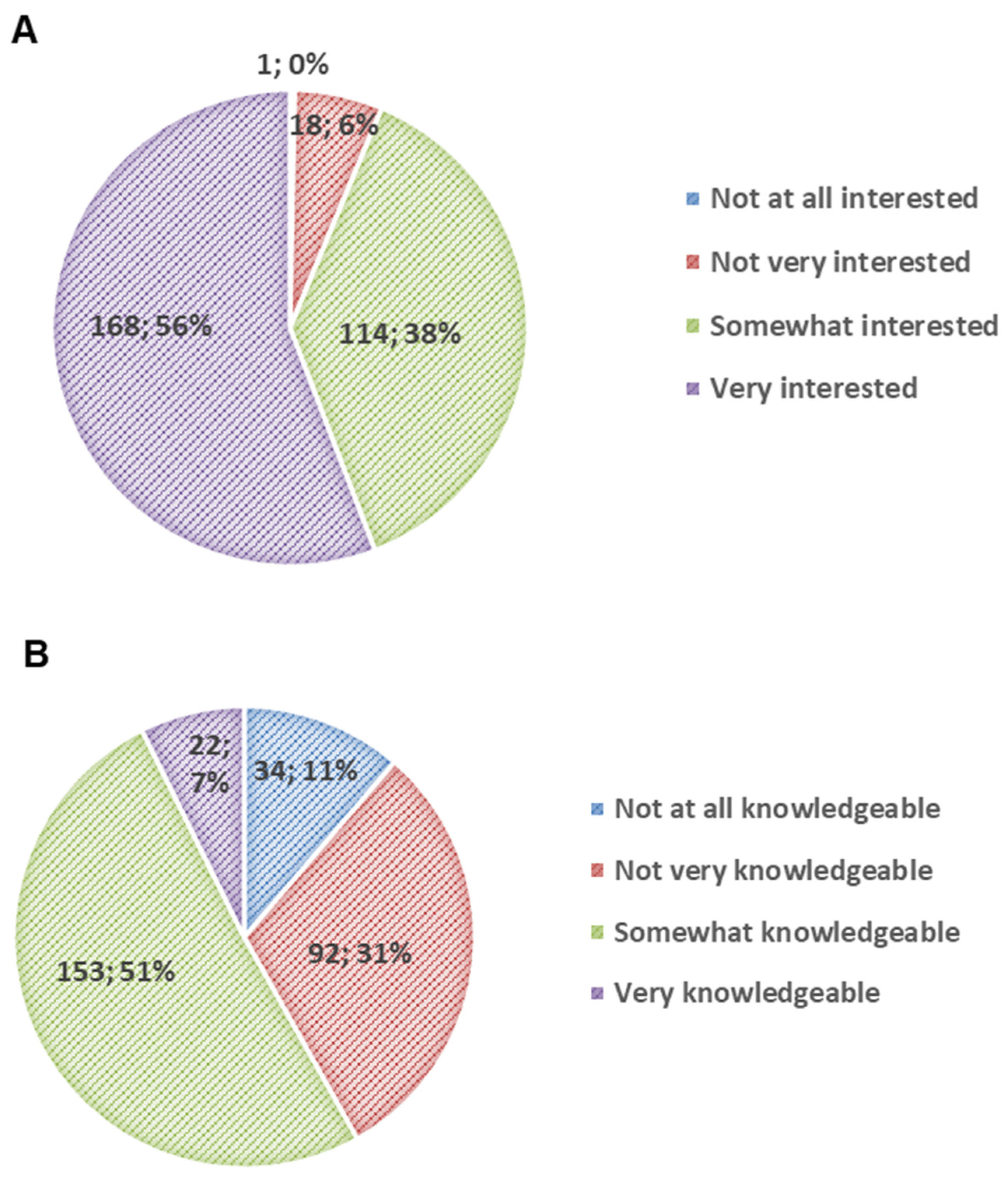 Diversity 16 00383 g001