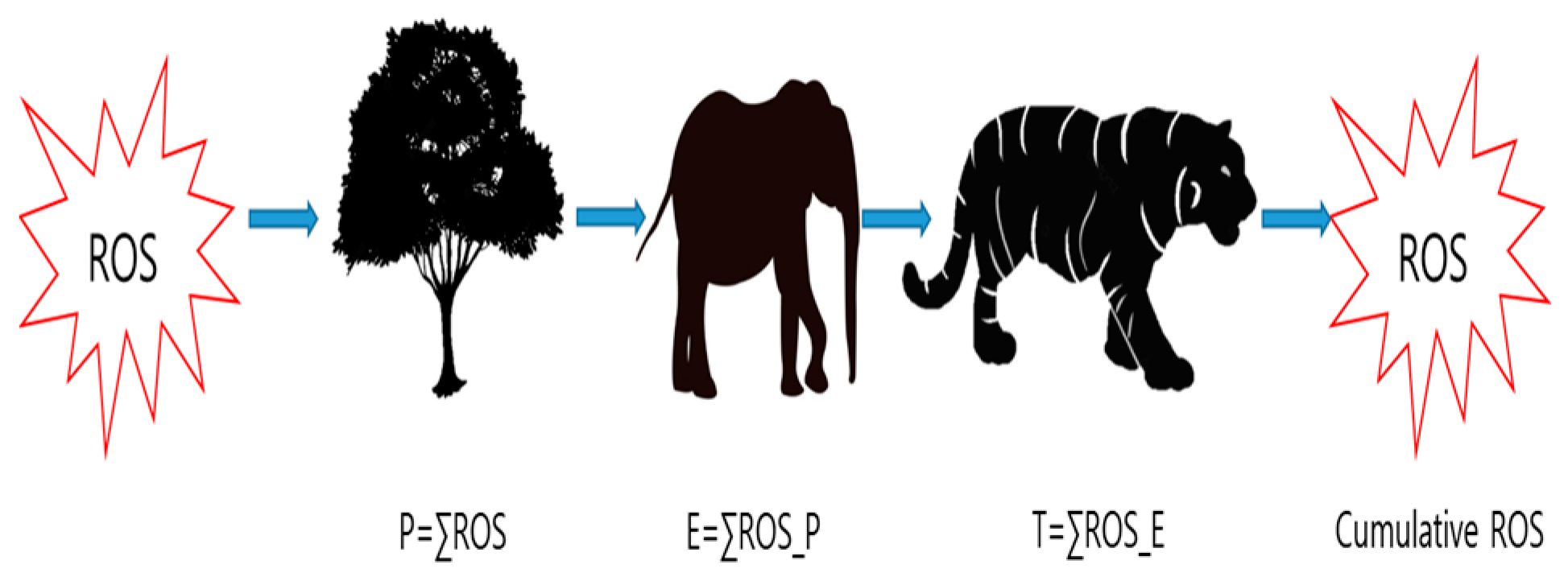 Diversity 16 00506 g0a2