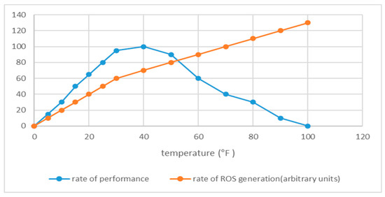 Diversity 16 00506 g0a3