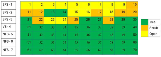 Diversity 16 00540 g0a1