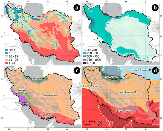 Diversity 16 00621 g002