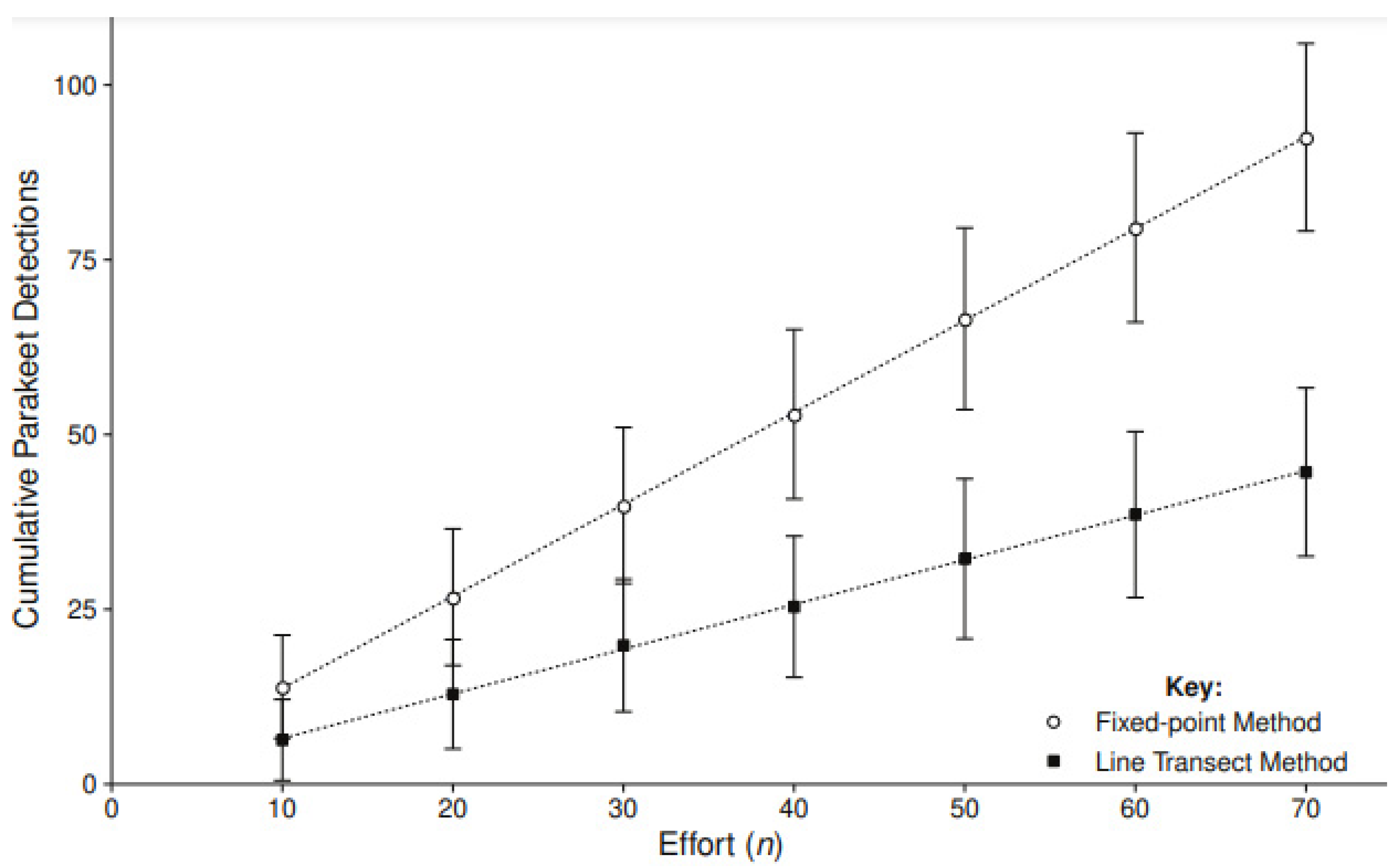 Diversity 16 00698 g003